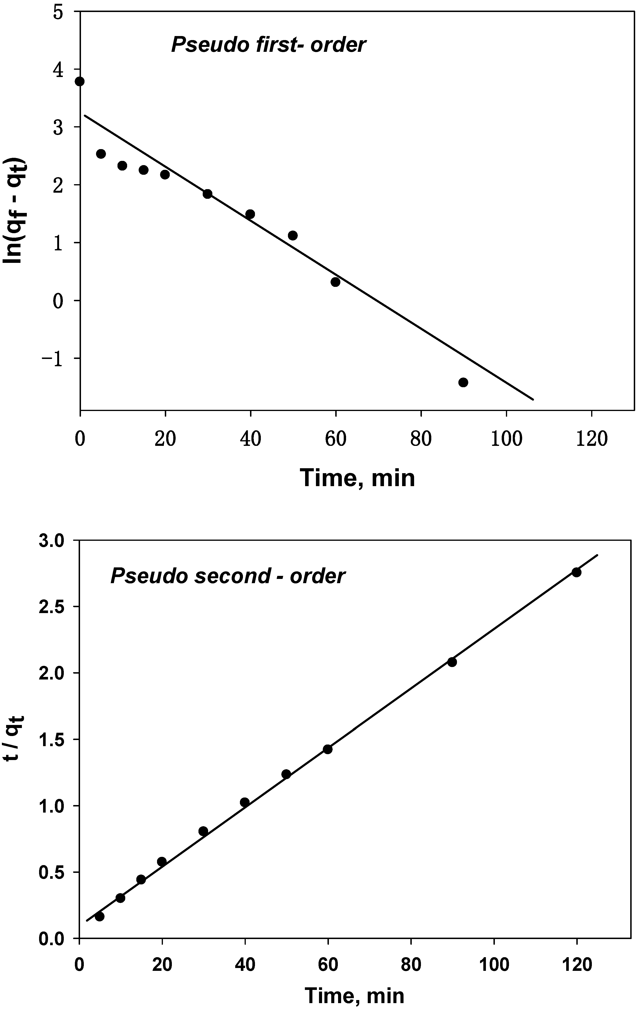 Sustainability 17 03320 g009