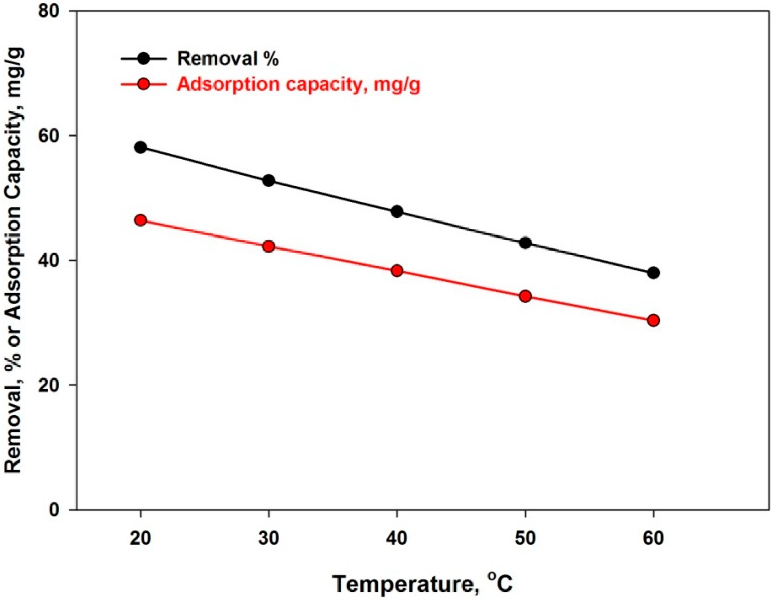 Sustainability 17 03320 g010