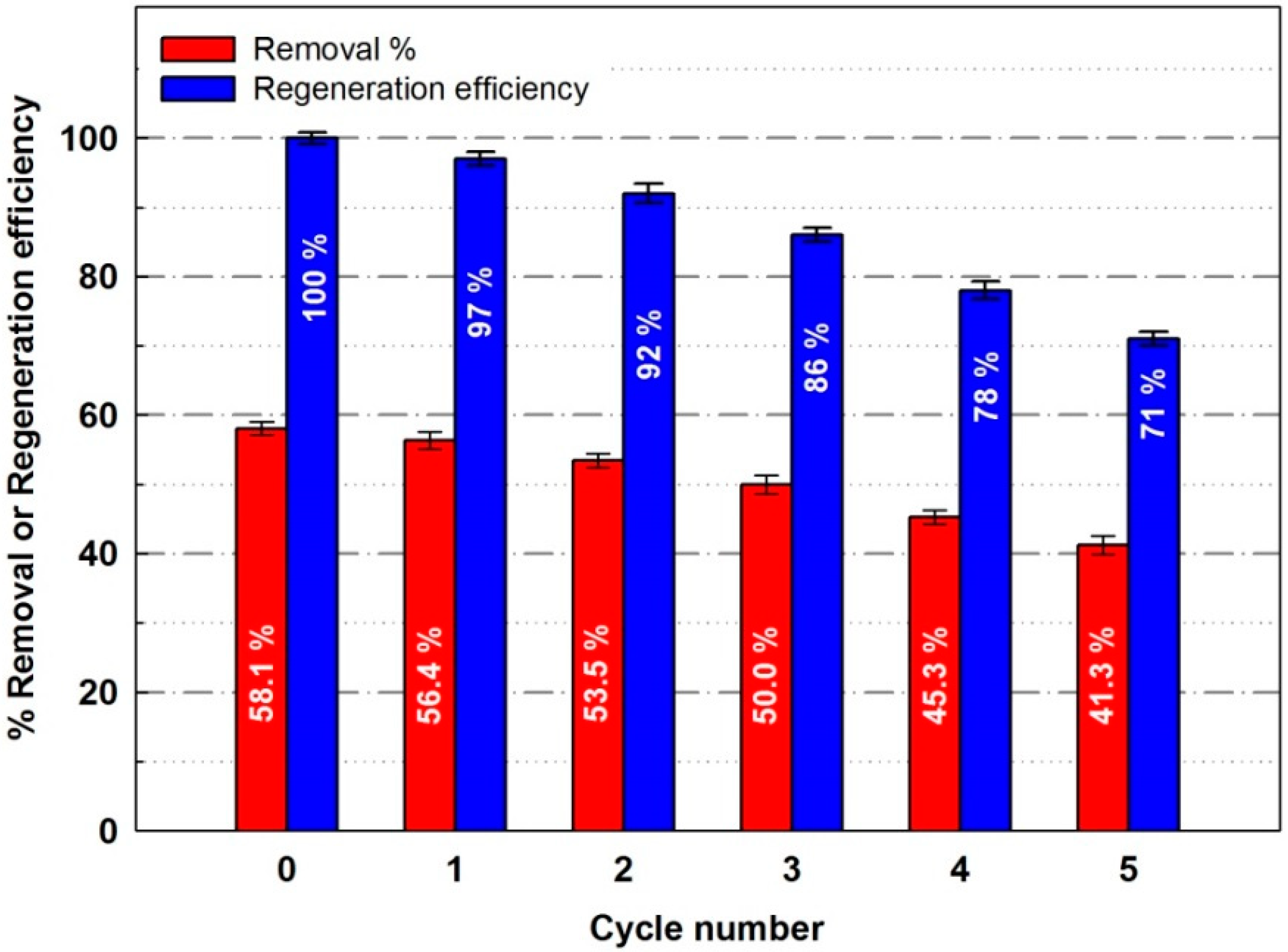 Sustainability 17 03320 g012