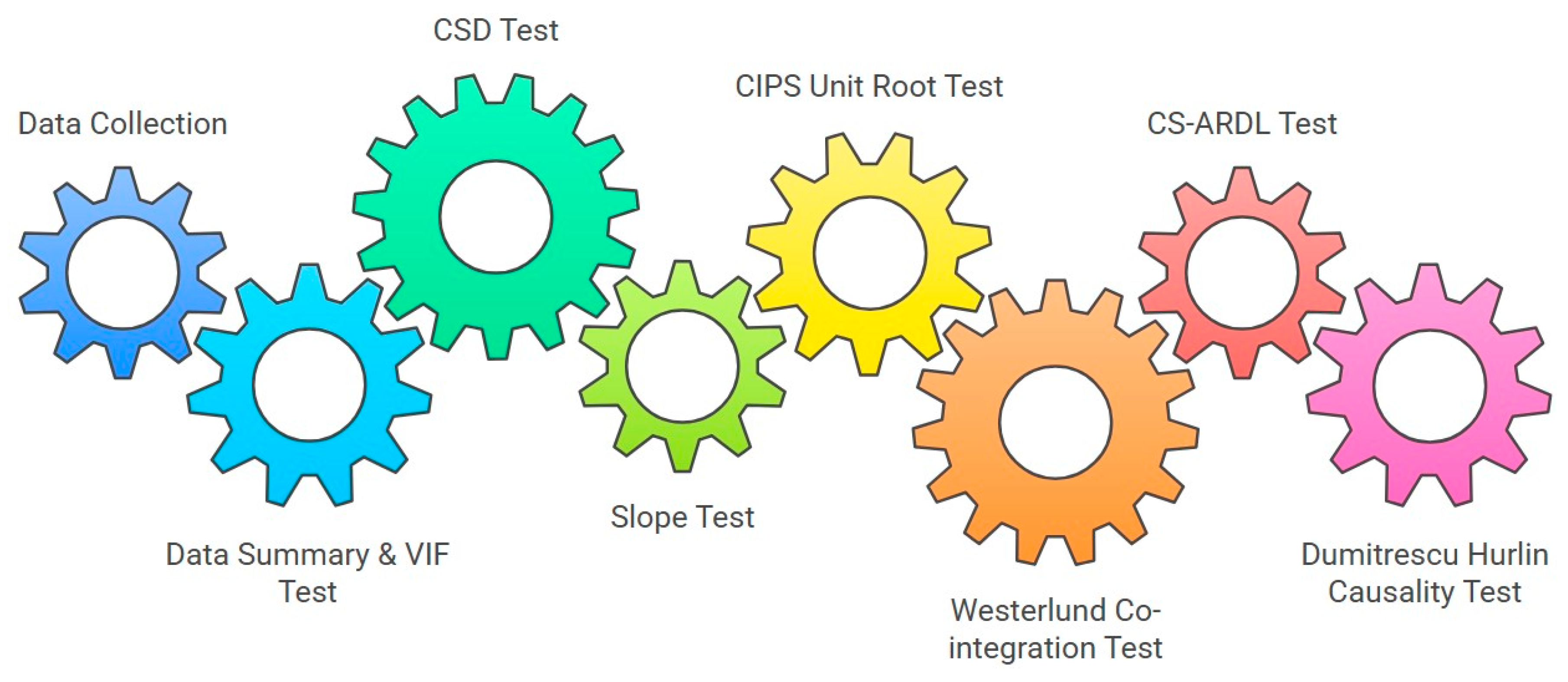 Sustainability 17 03321 g001