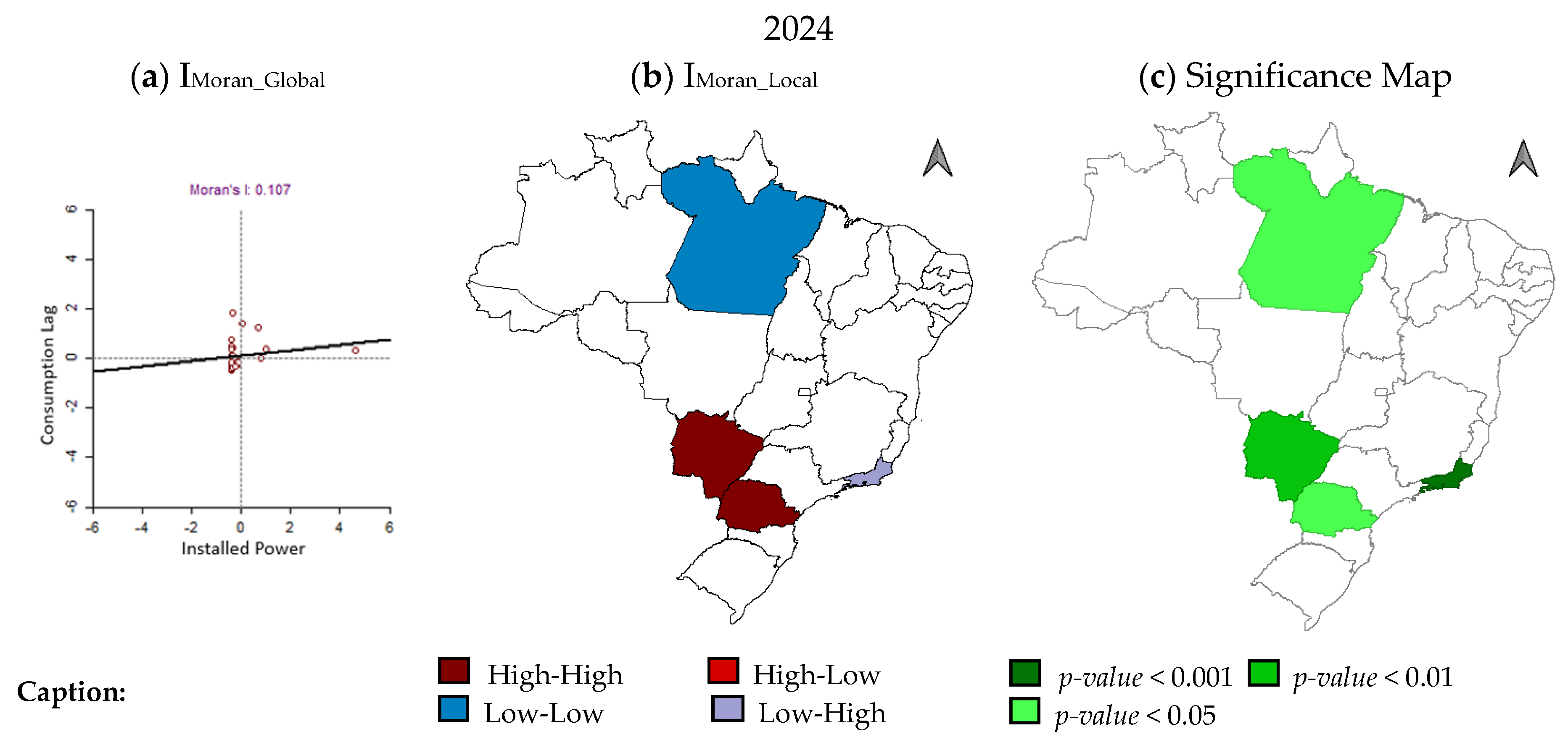 Sustainability 17 03326 g005