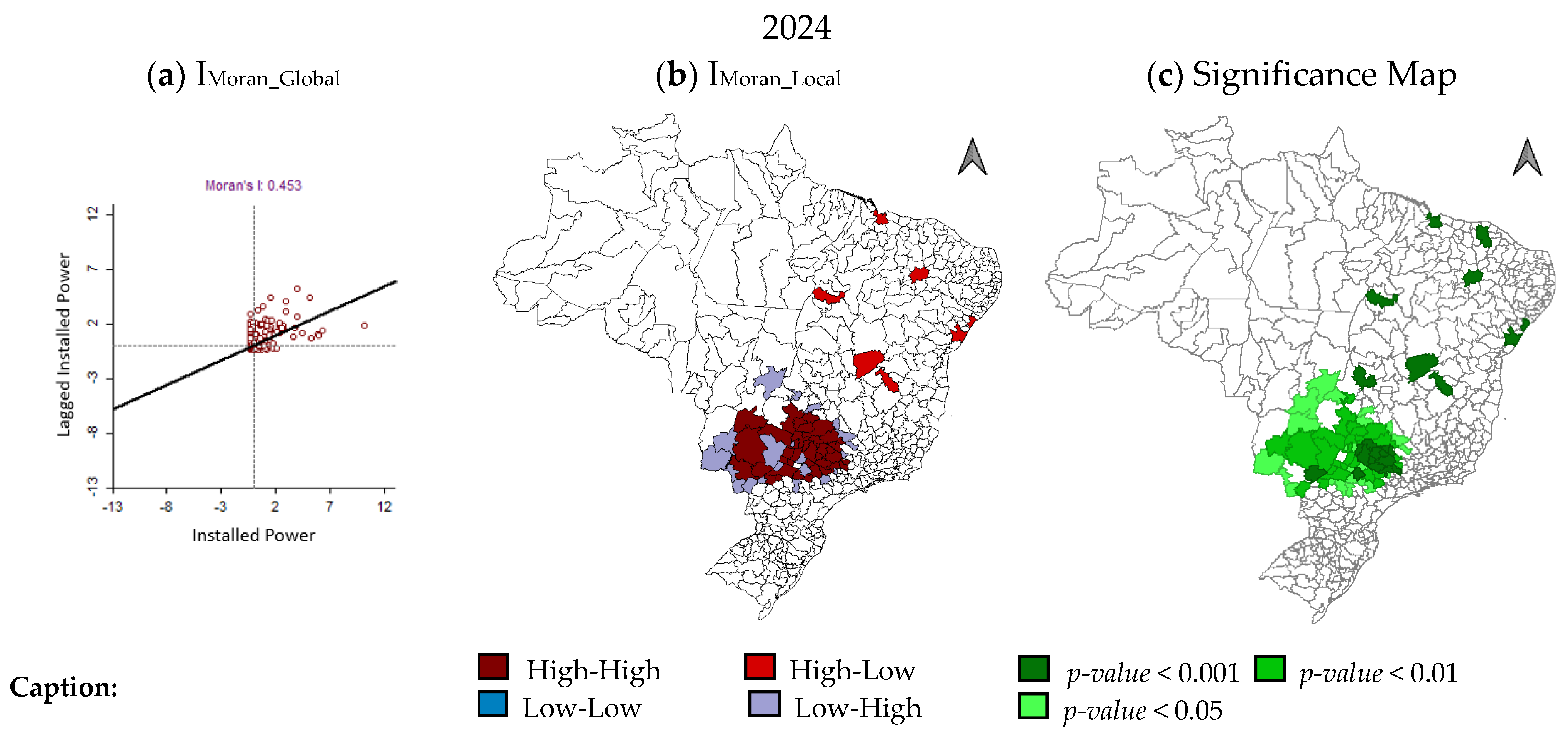 Sustainability 17 03326 g007