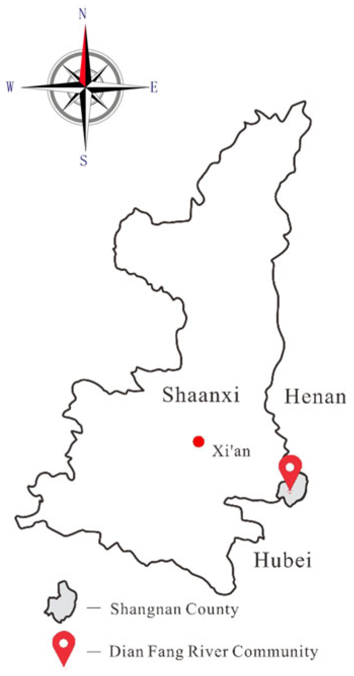 Sustainability 17 03327 g001