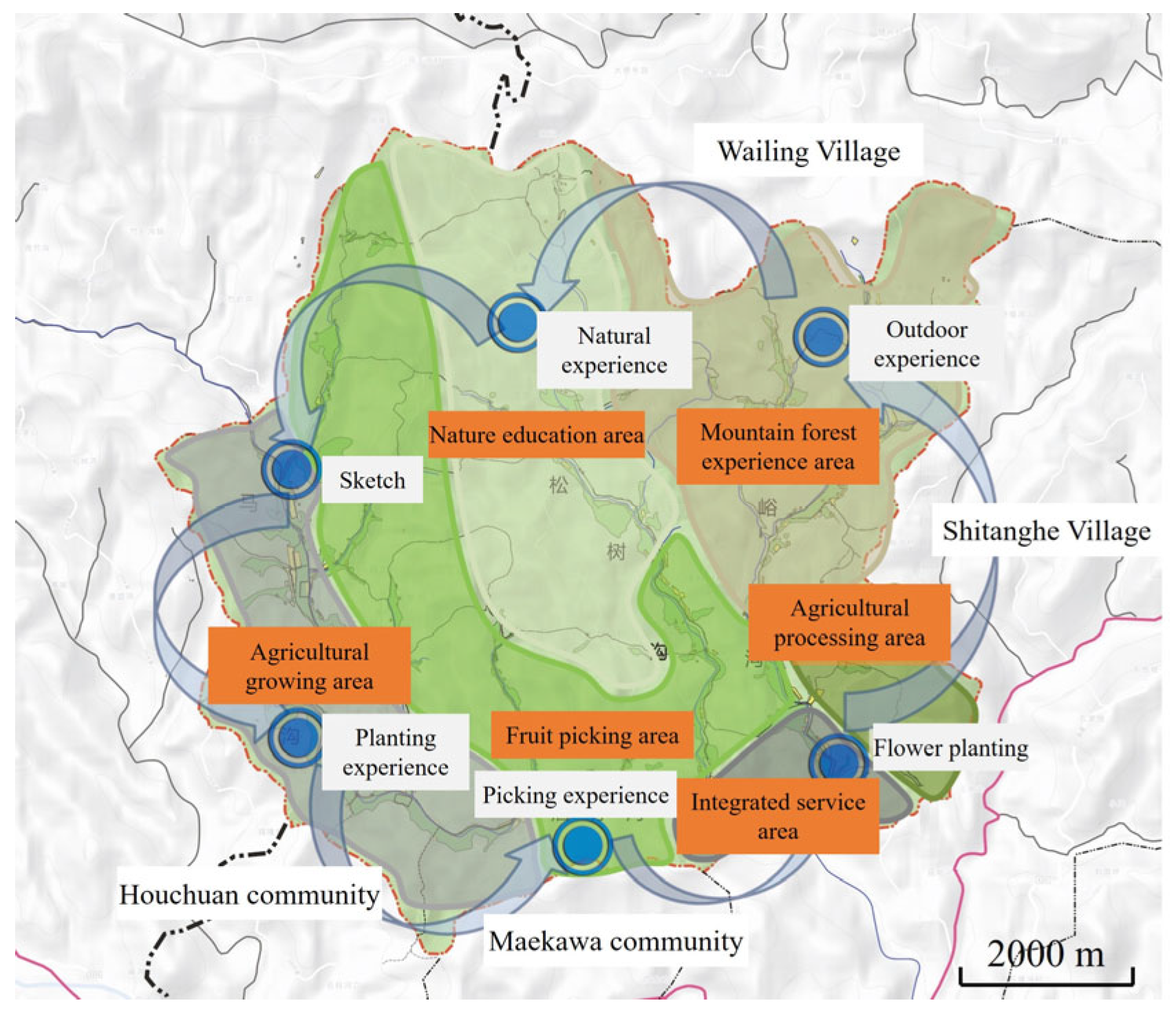 Sustainability 17 03327 g005