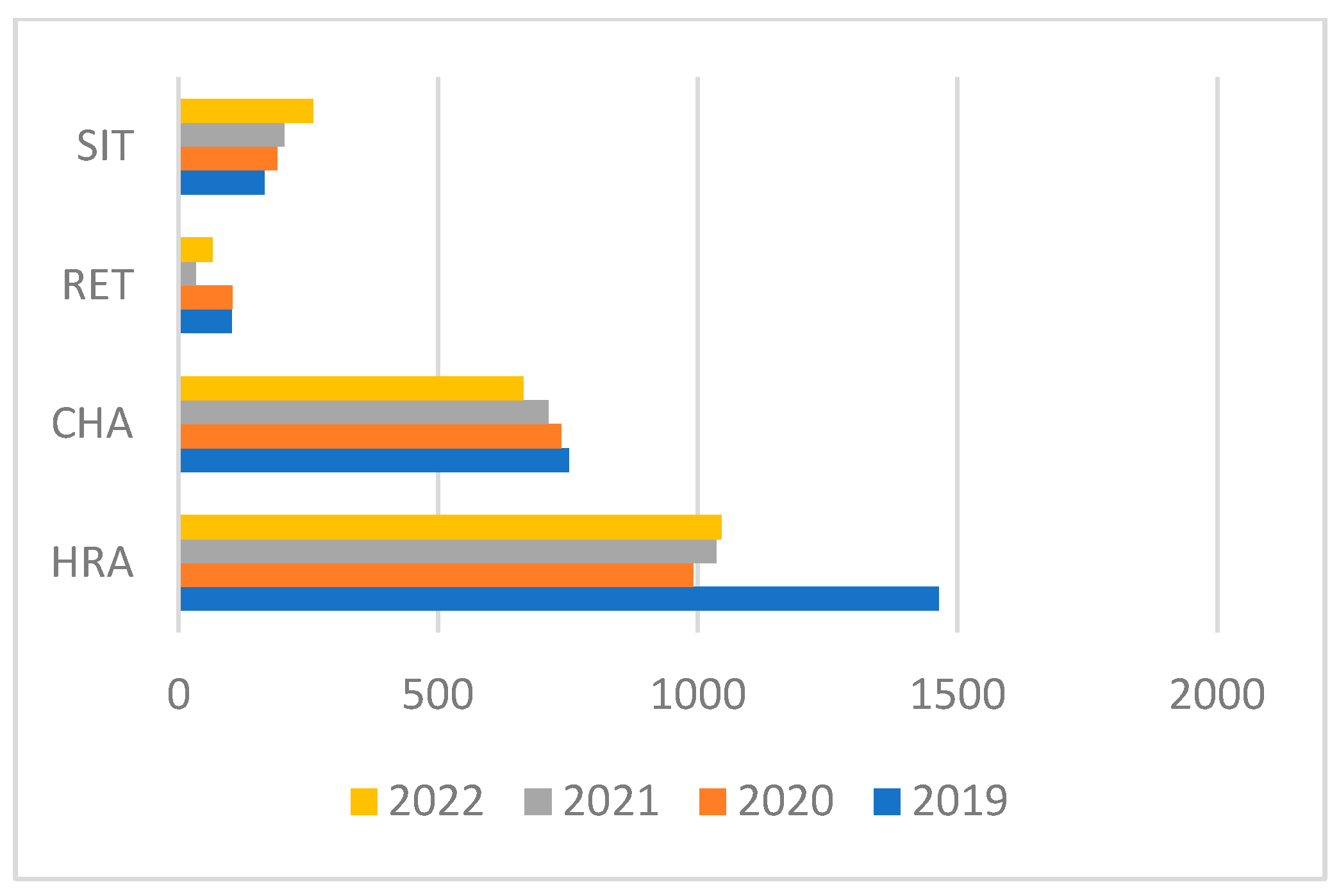 Sustainability 17 03330 g002