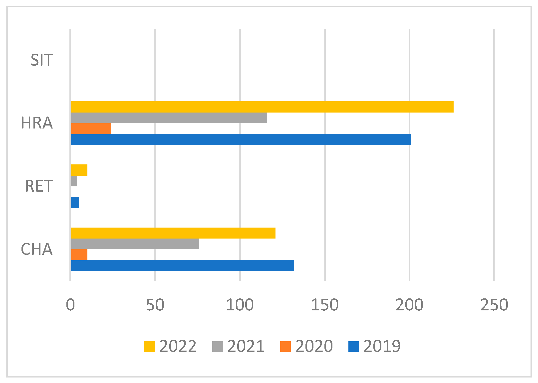Sustainability 17 03330 g004