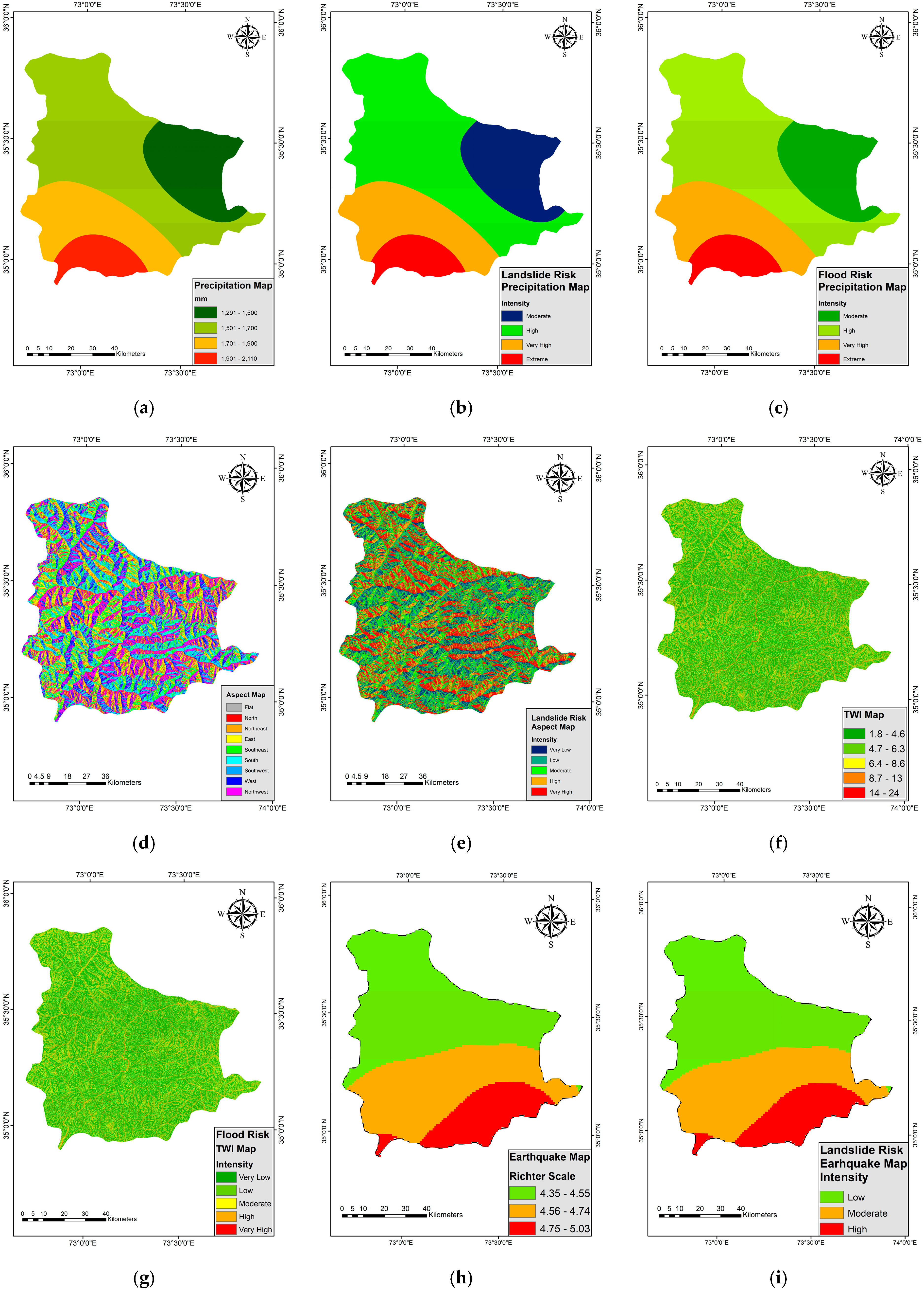 Sustainability 17 03331 g005