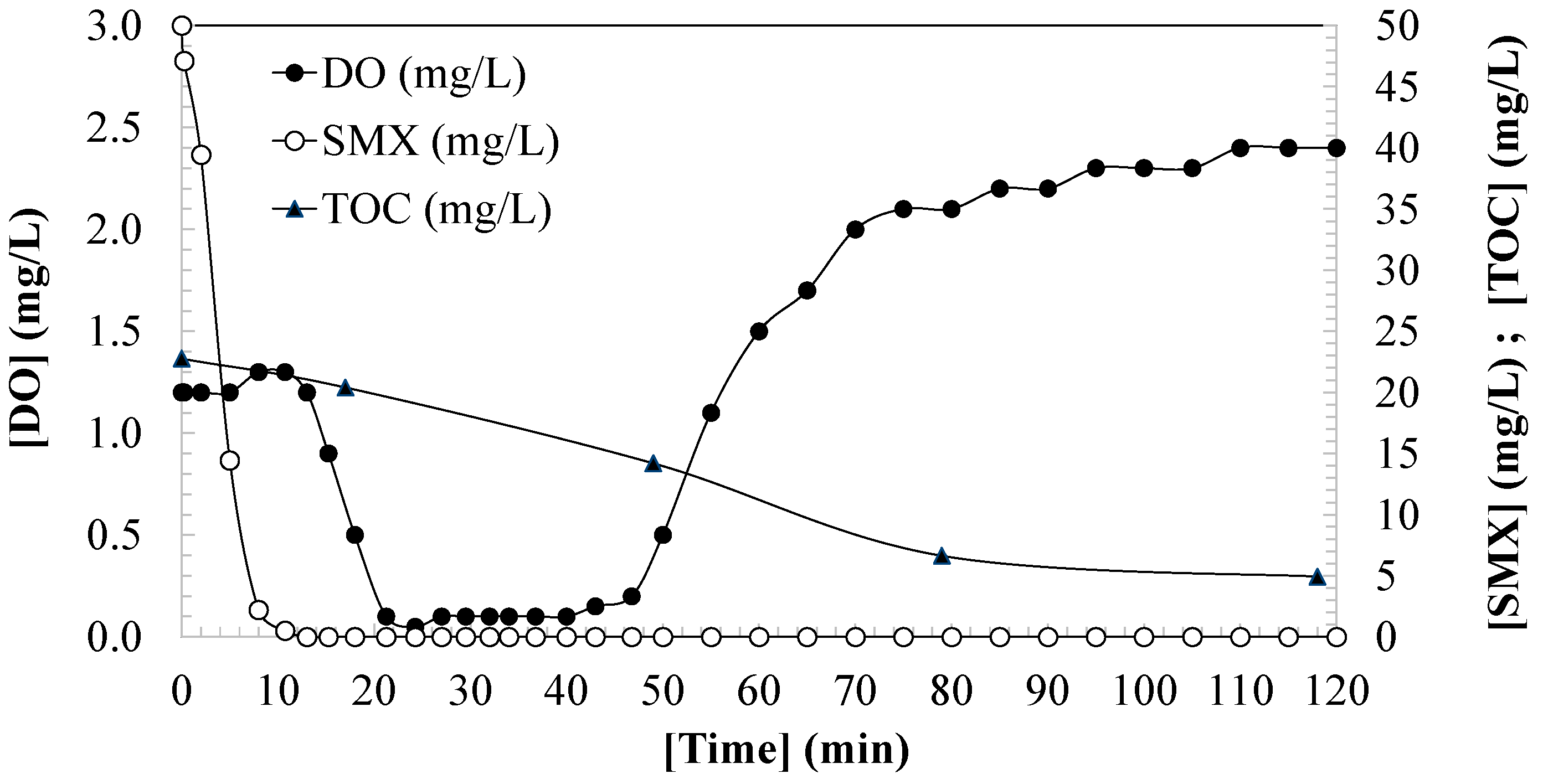 Sustainability 17 03333 g002