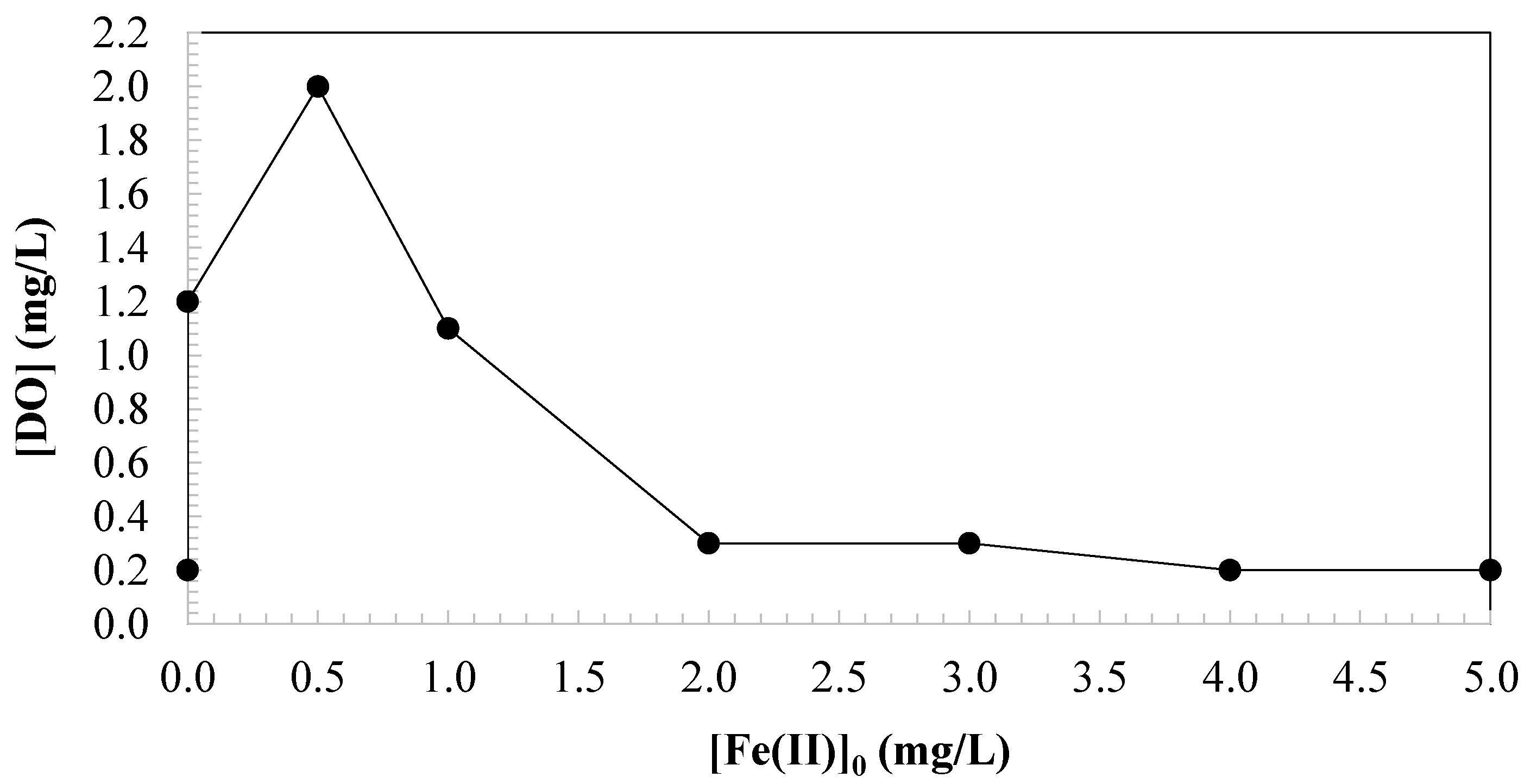Sustainability 17 03333 g008