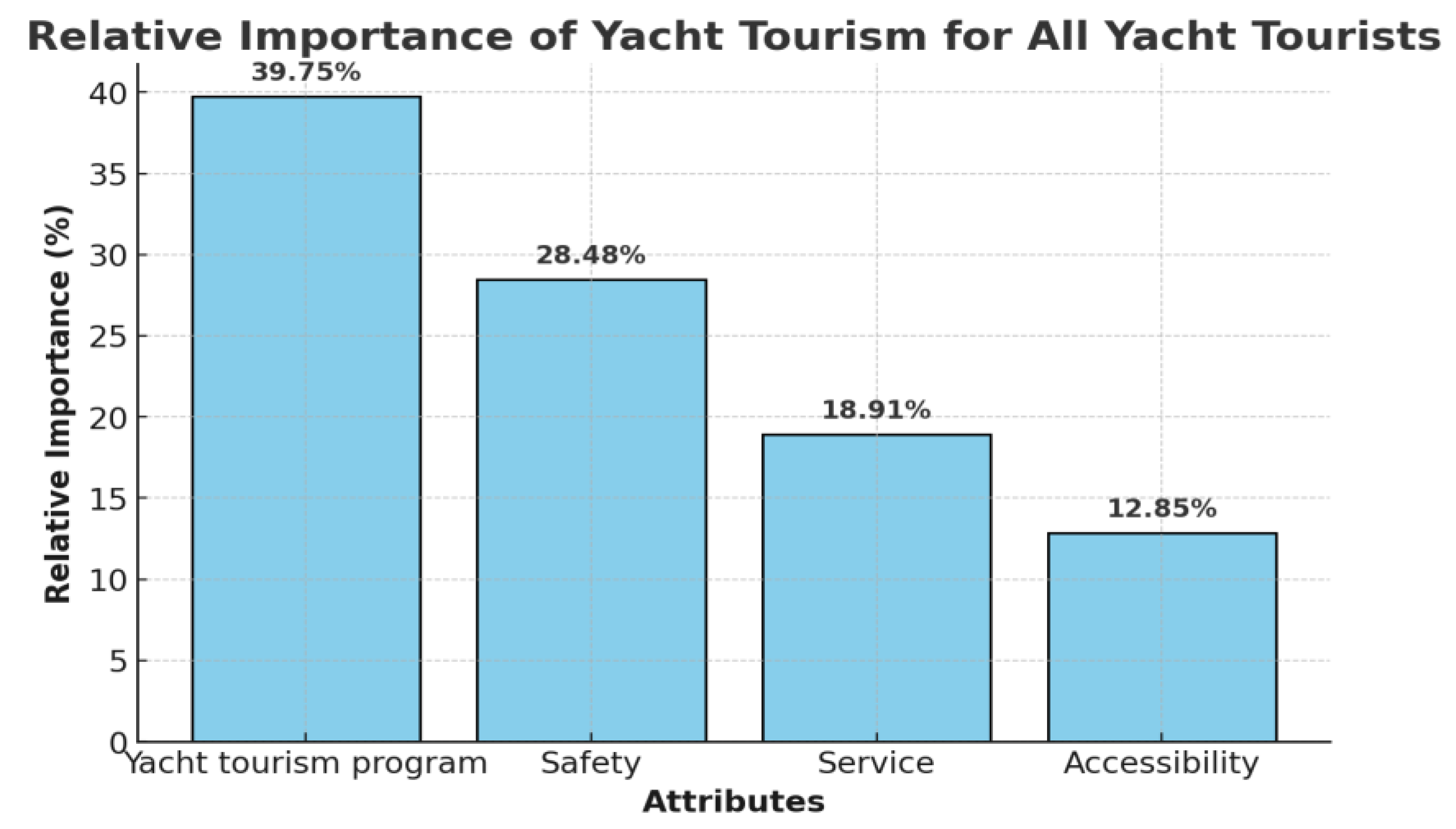 Sustainability 17 03336 g001