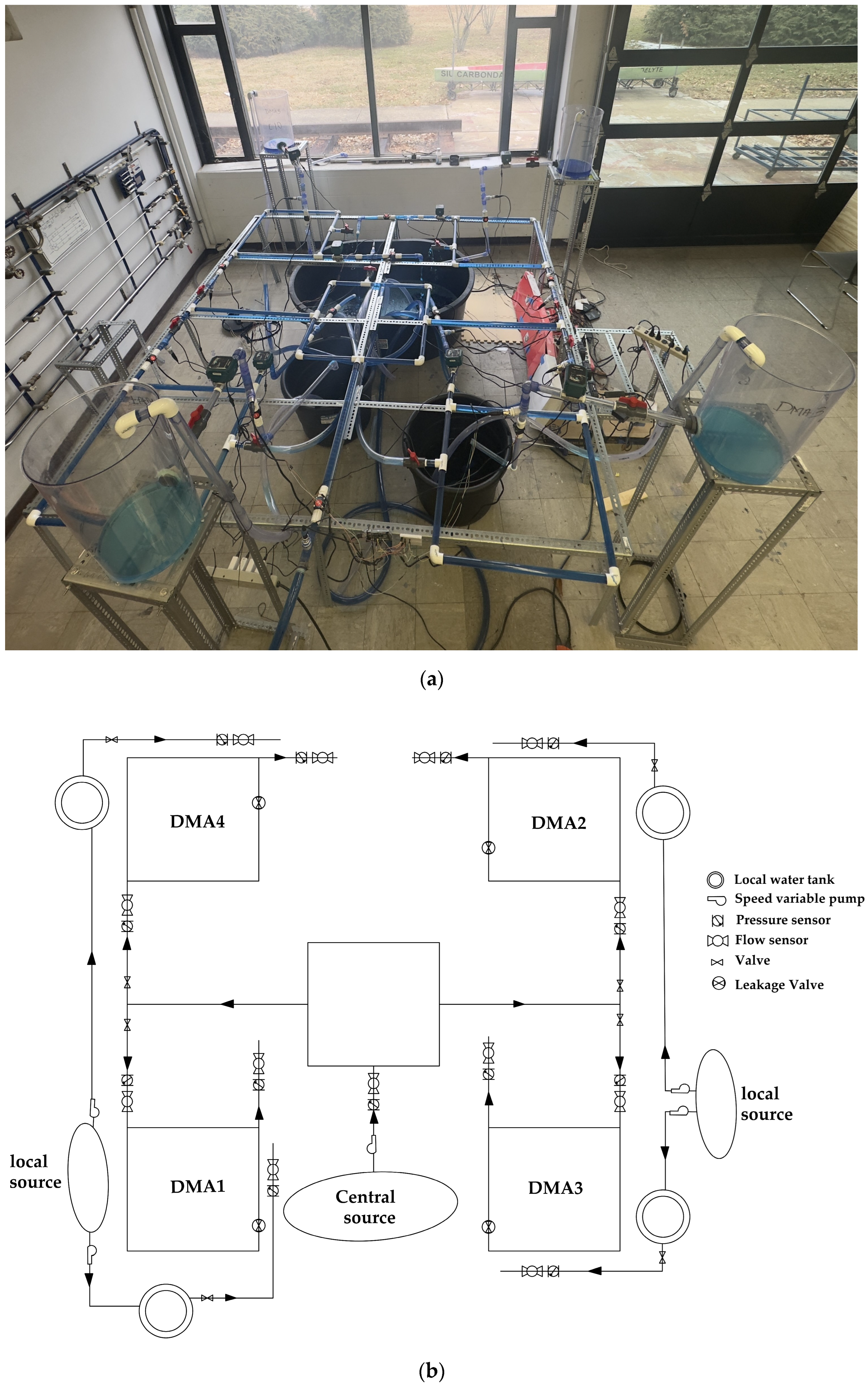 Sustainability 17 03339 g001