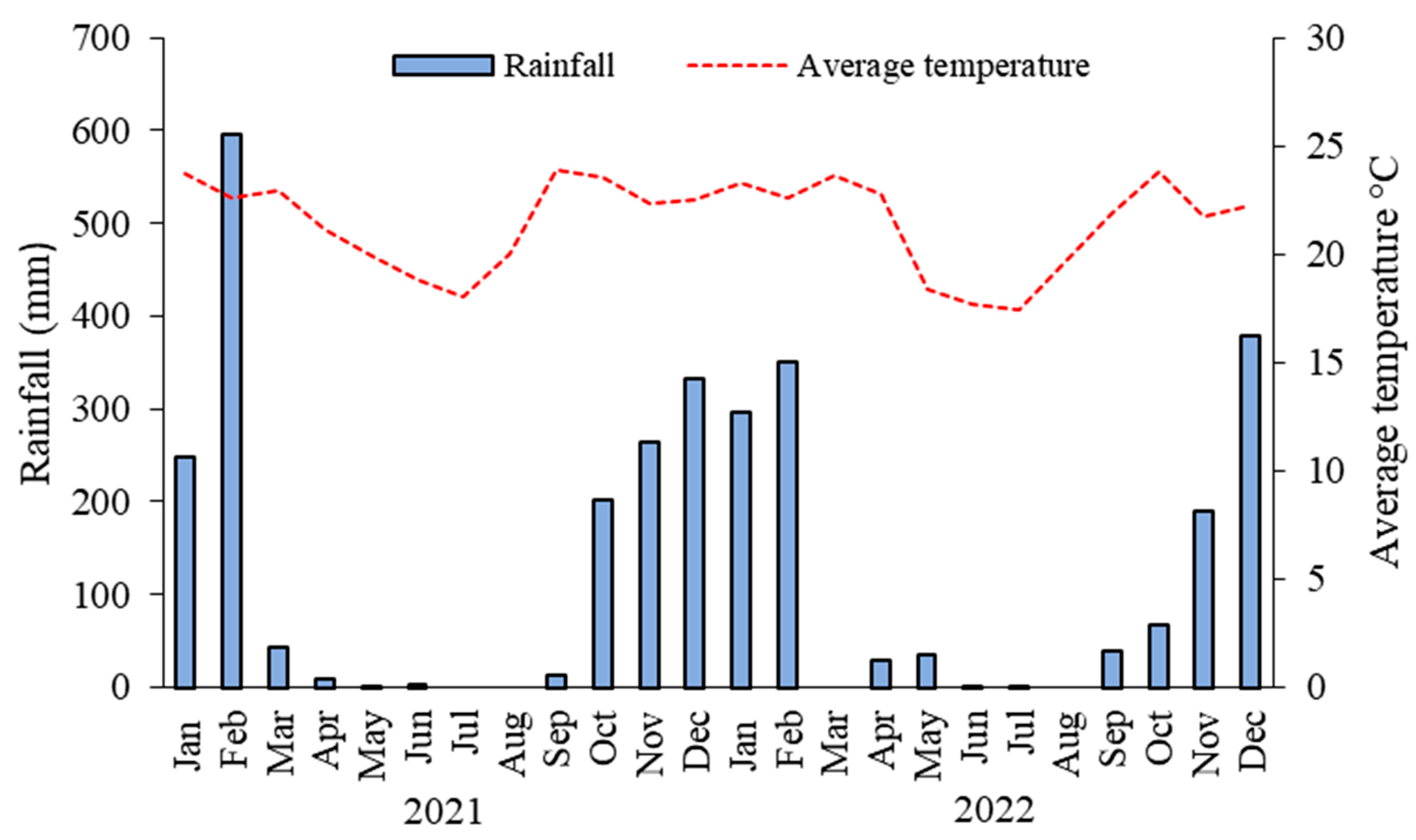 Sustainability 17 03340 g002