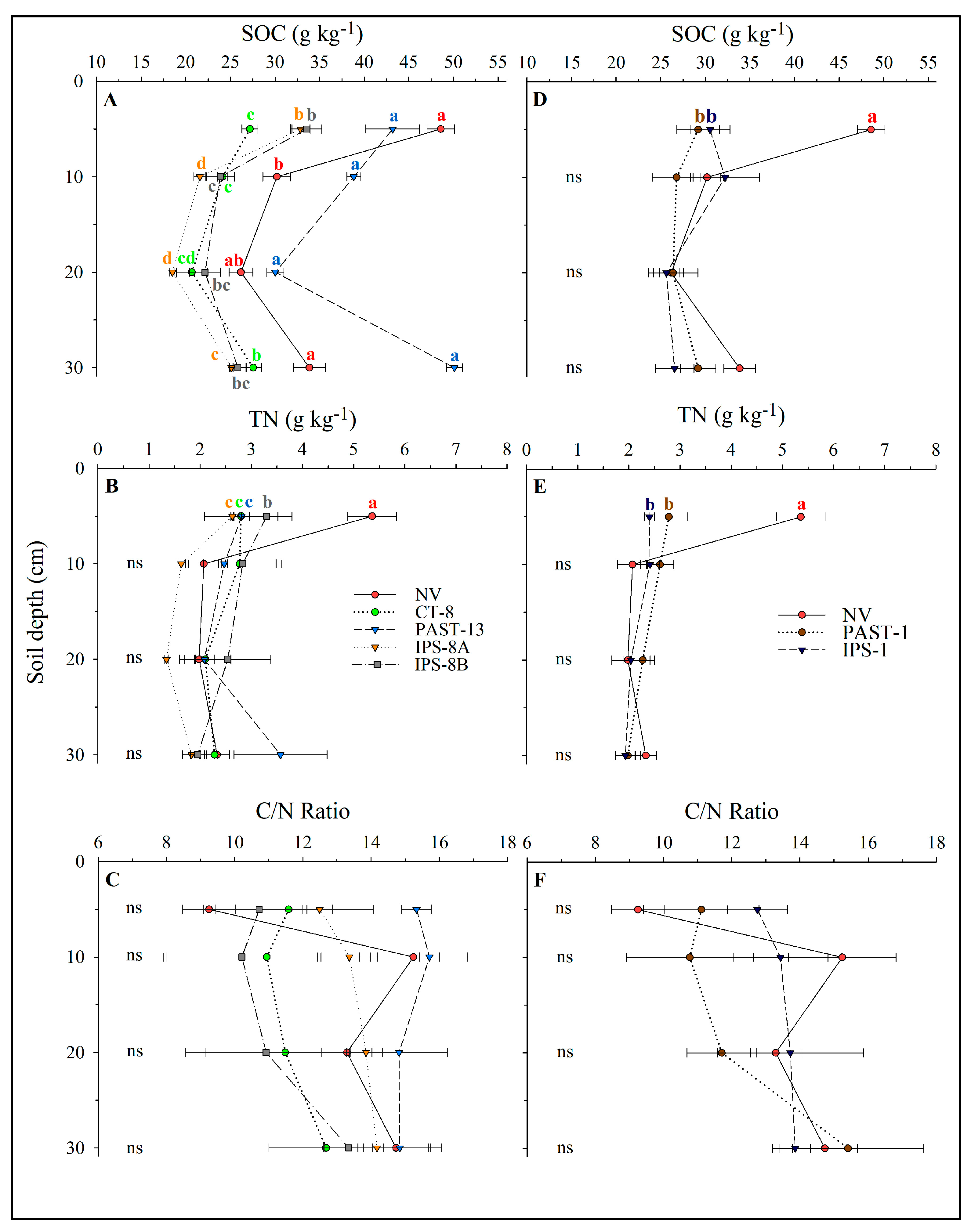Sustainability 17 03340 g004