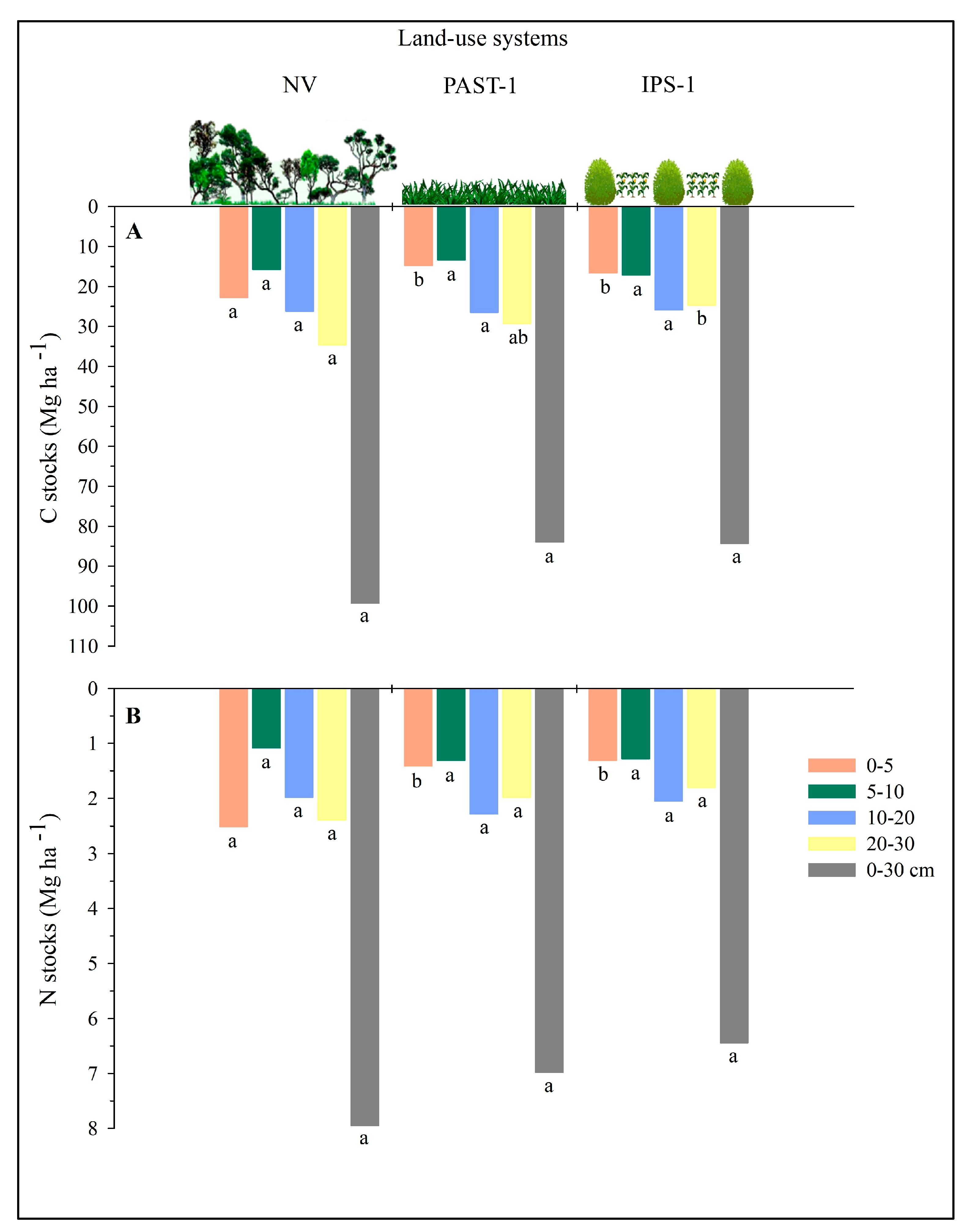 Sustainability 17 03340 g006
