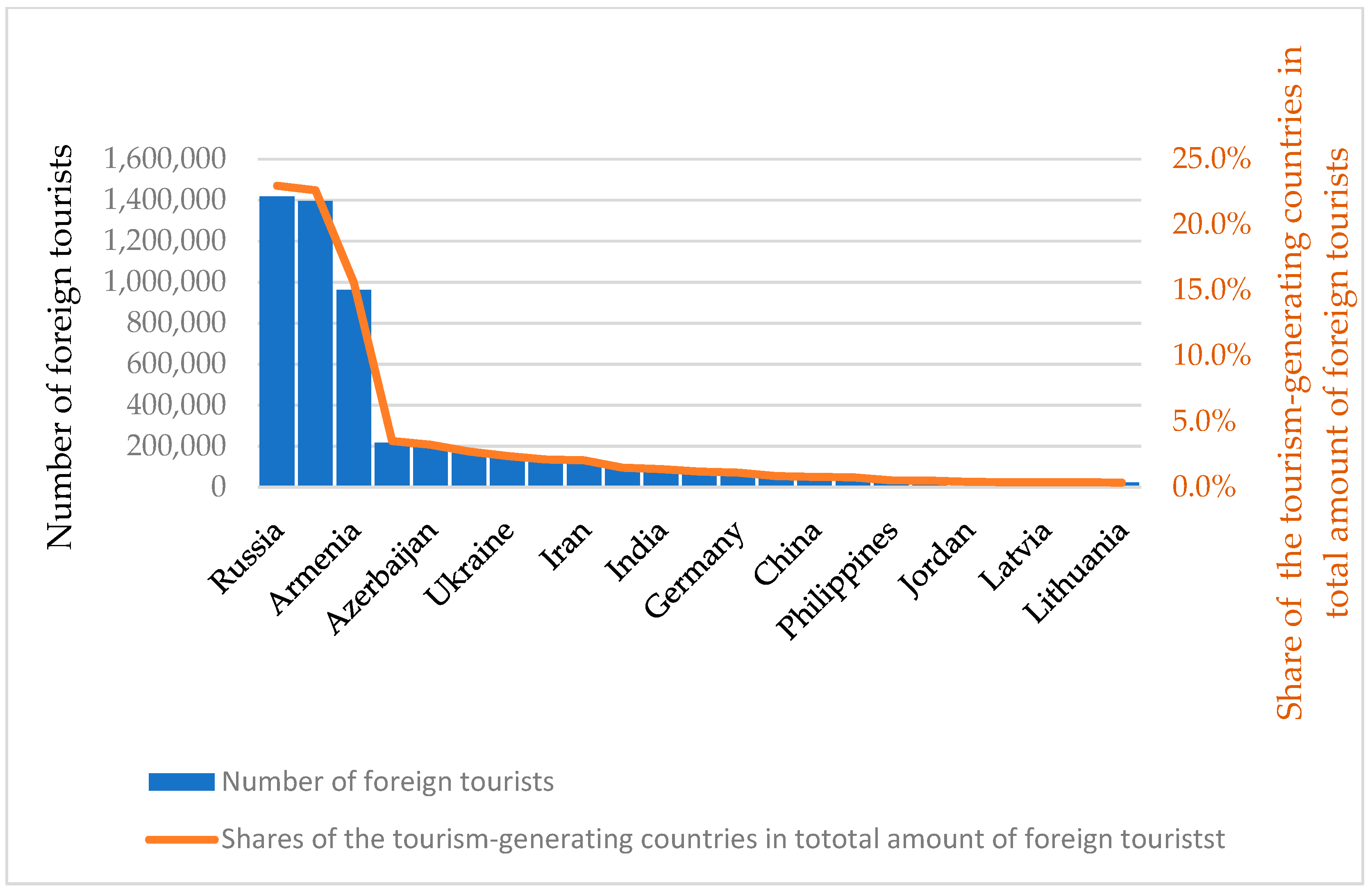 Sustainability 17 03342 g001