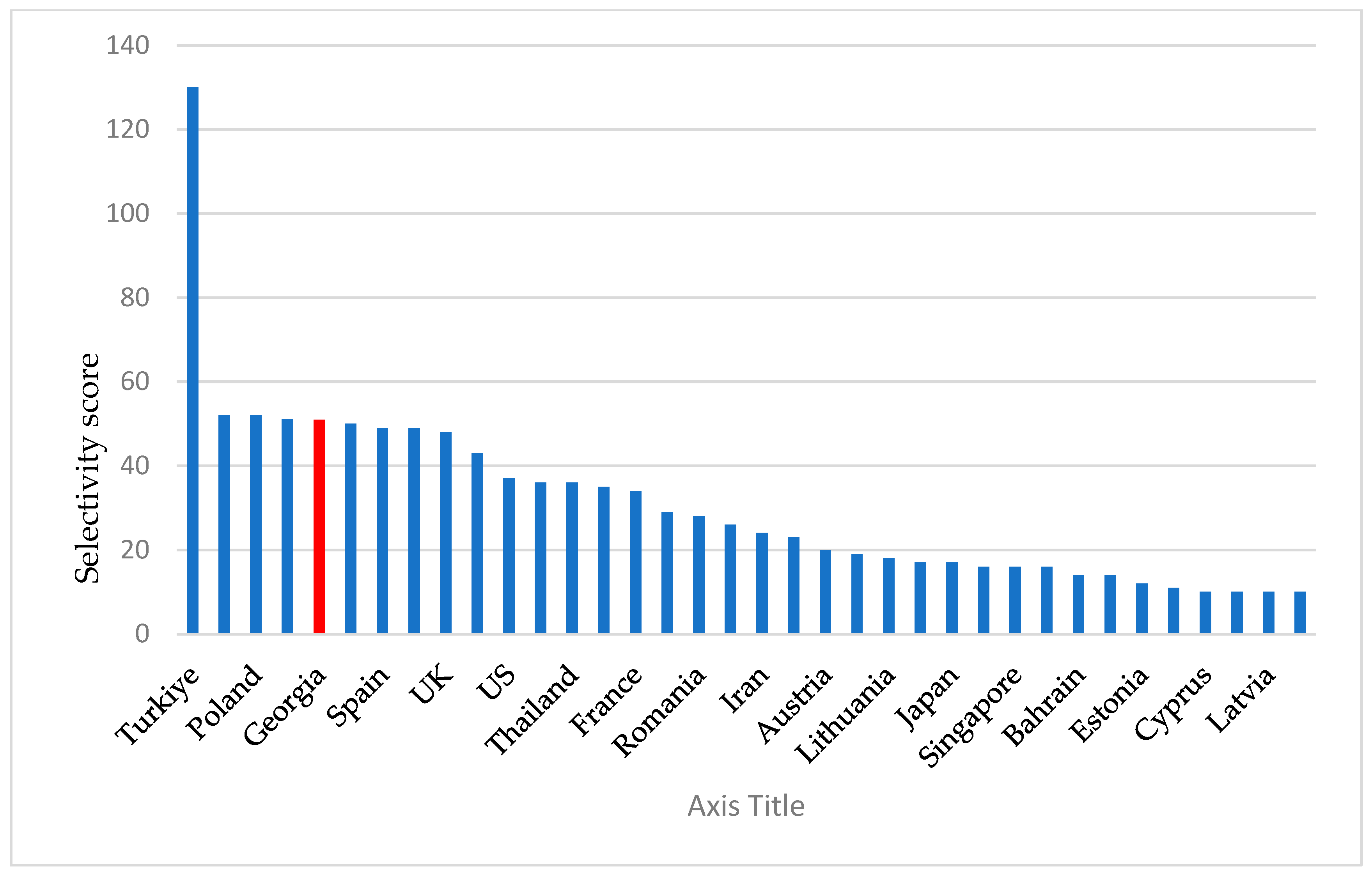 Sustainability 17 03342 g002