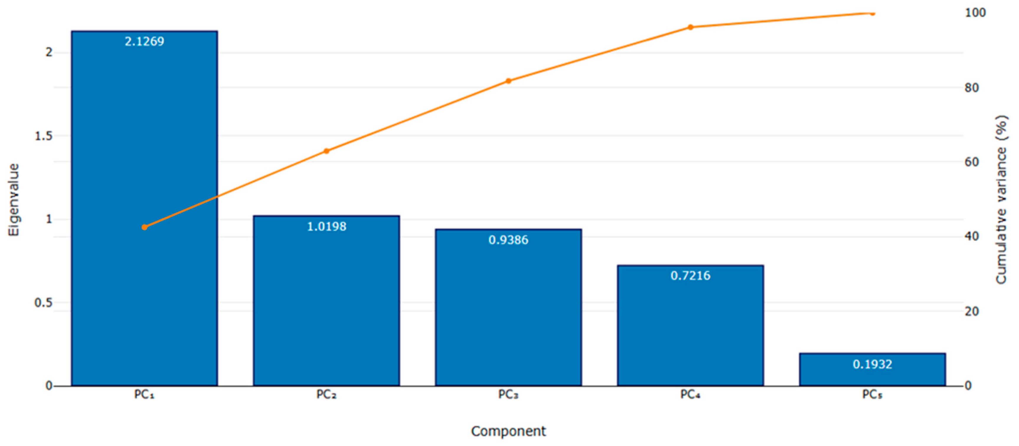 Sustainability 17 03342 g003