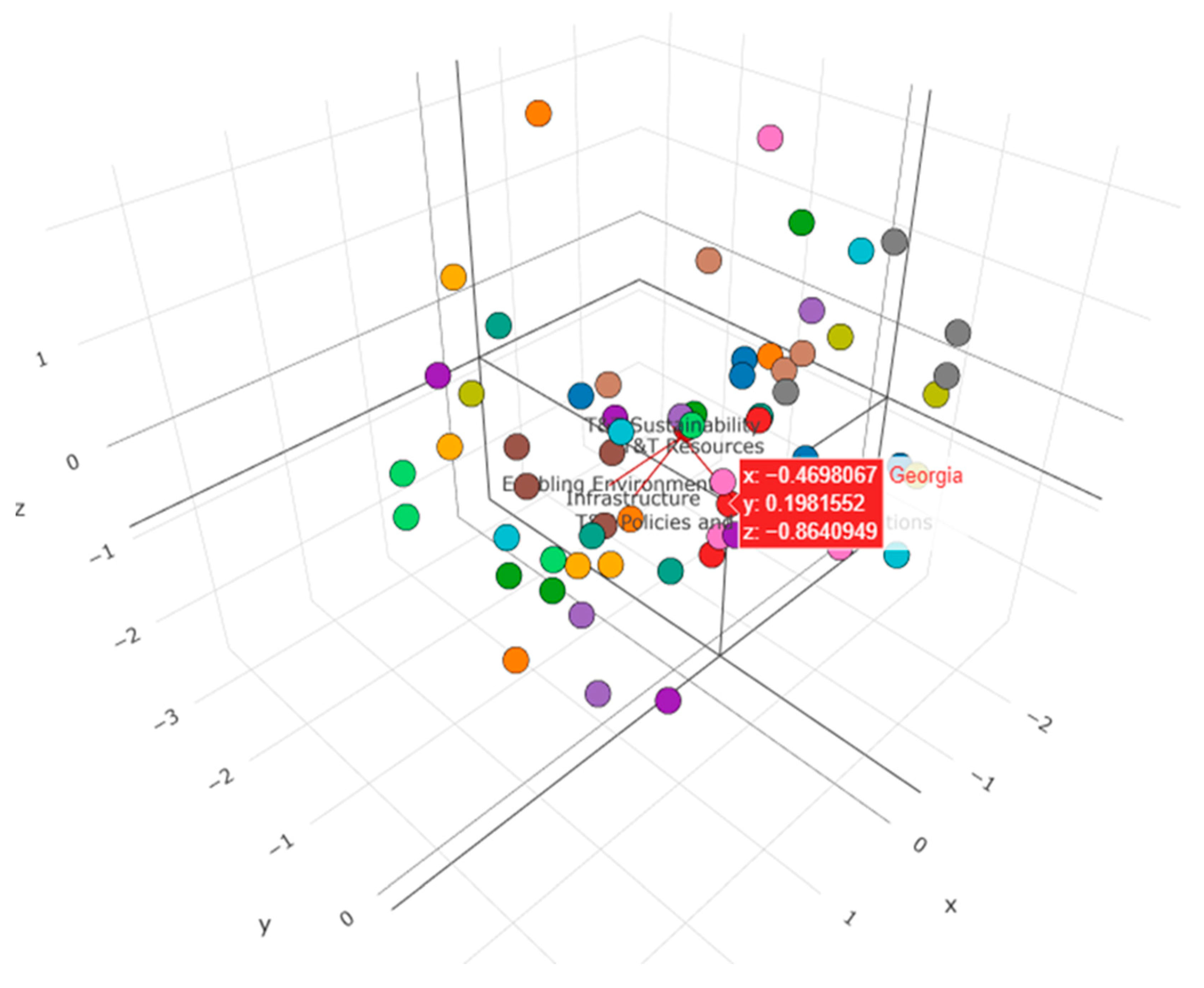 Sustainability 17 03342 g004