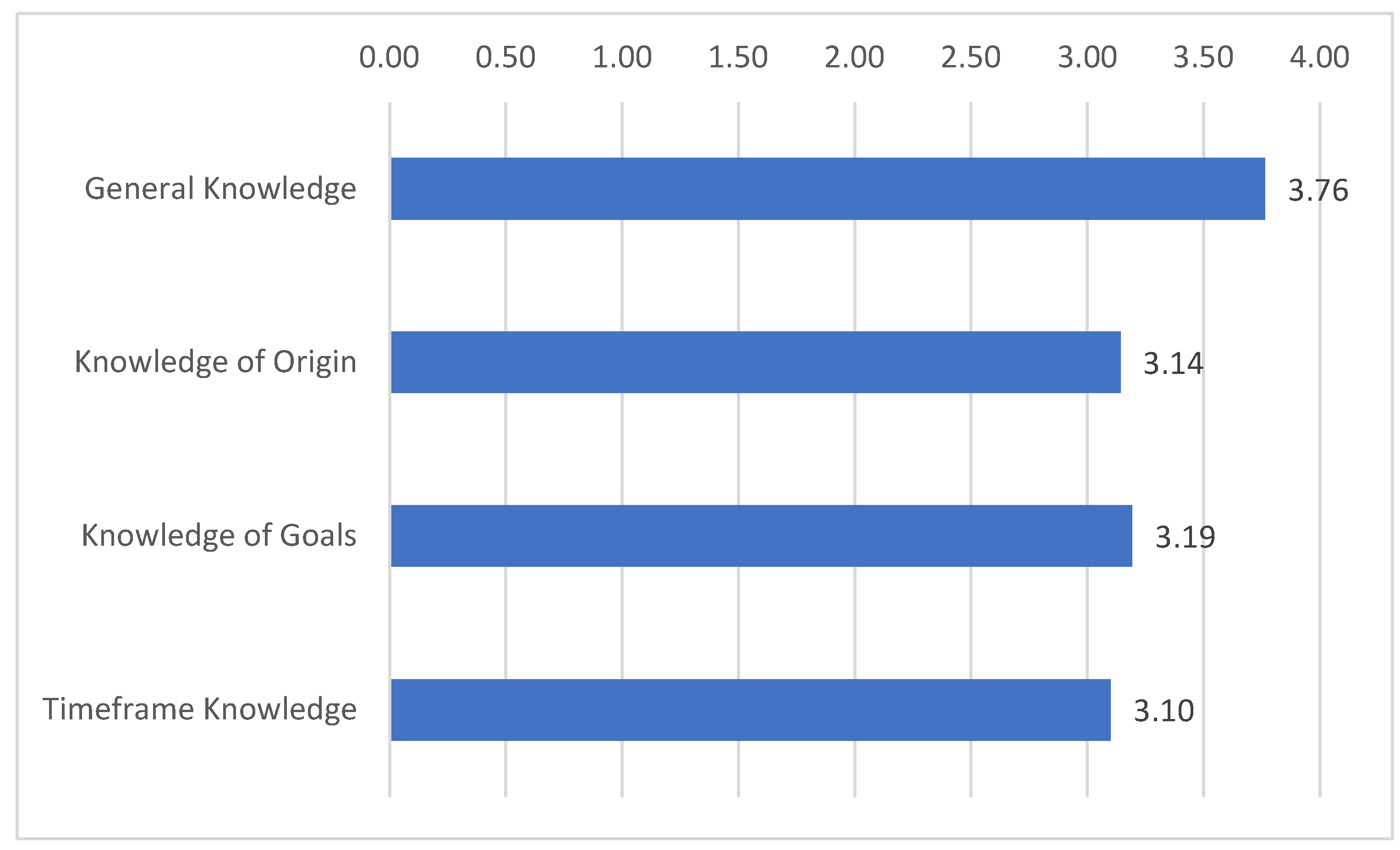 Sustainability 17 03343 g002