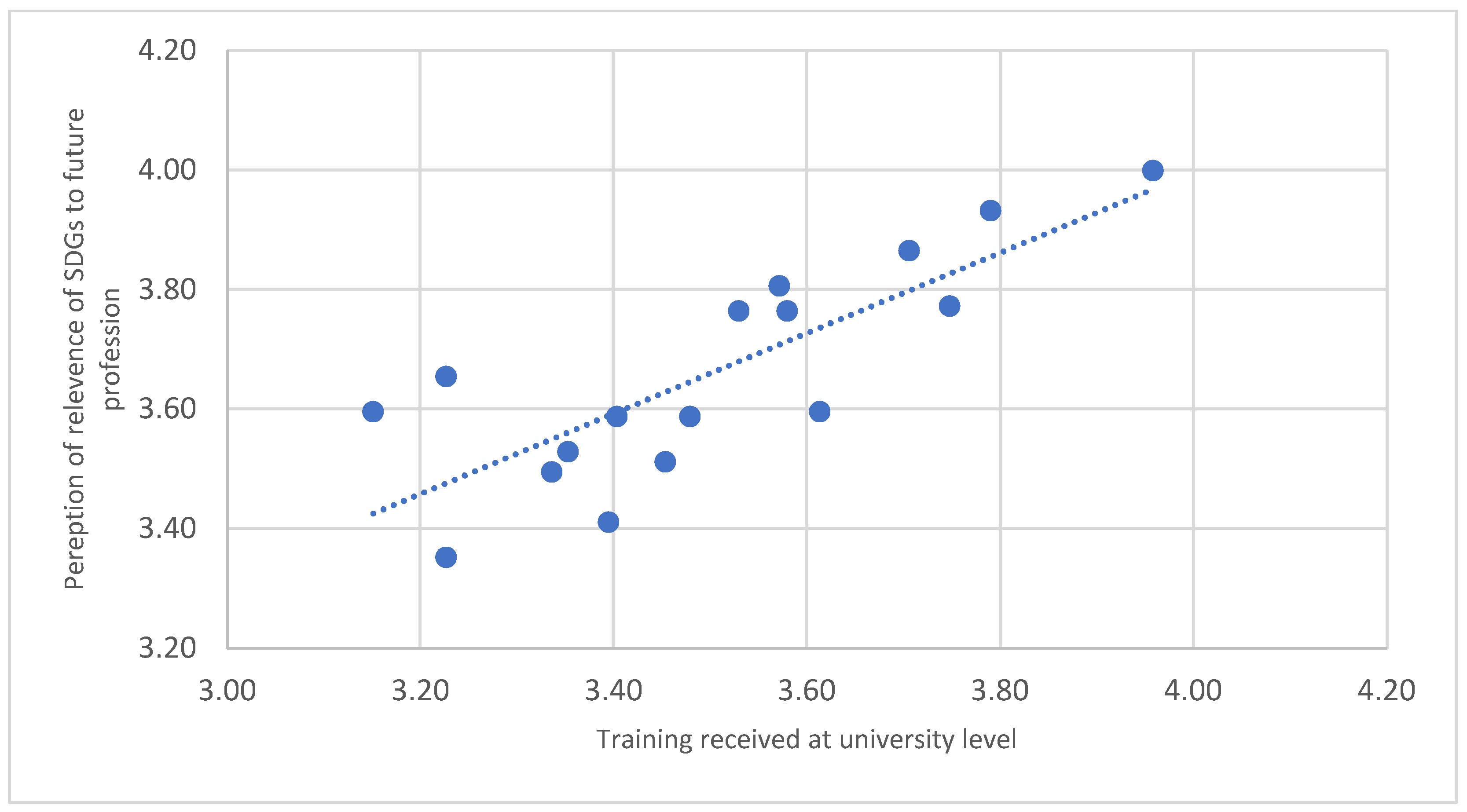 Sustainability 17 03343 g006