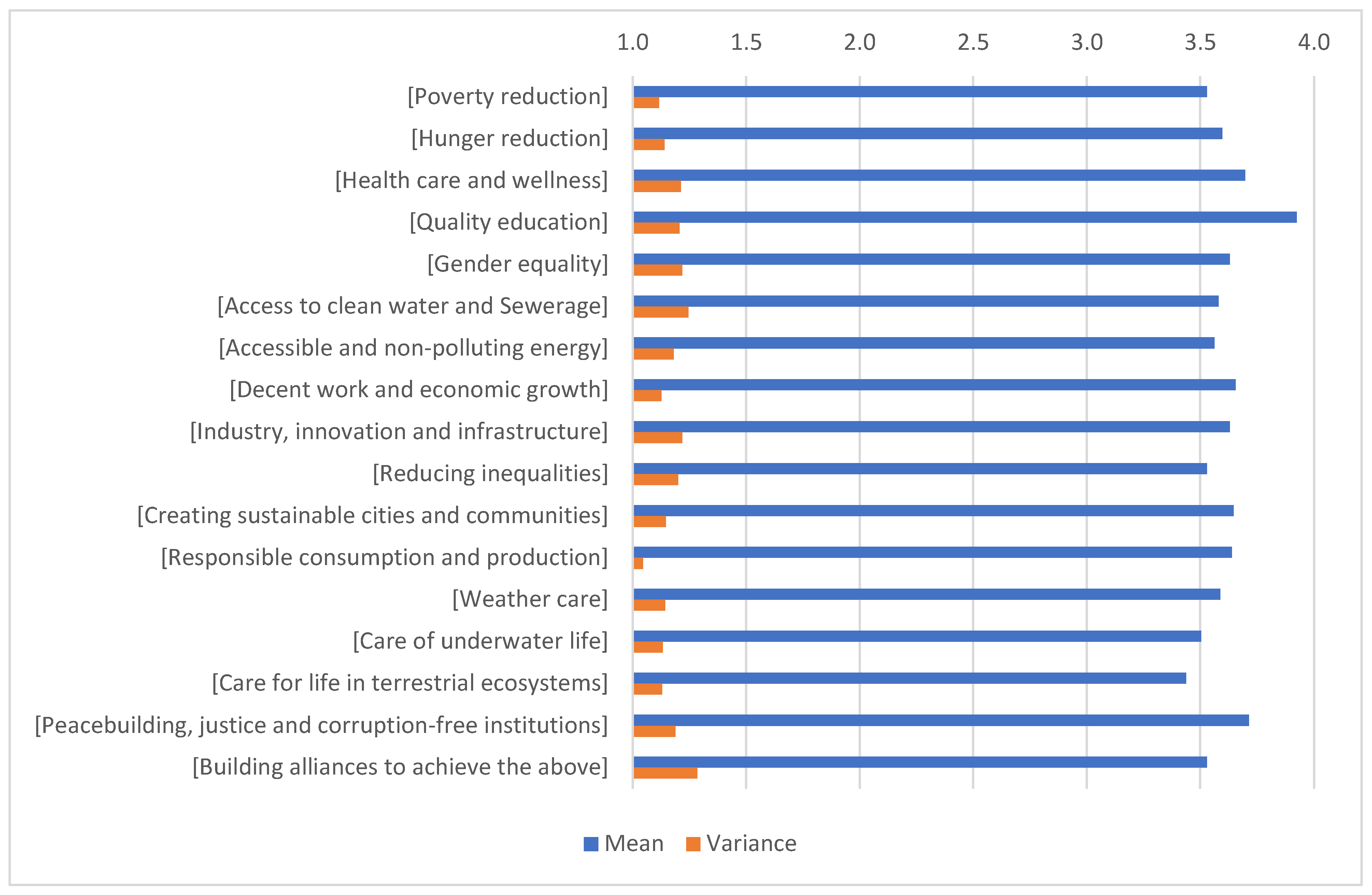 Sustainability 17 03343 g007