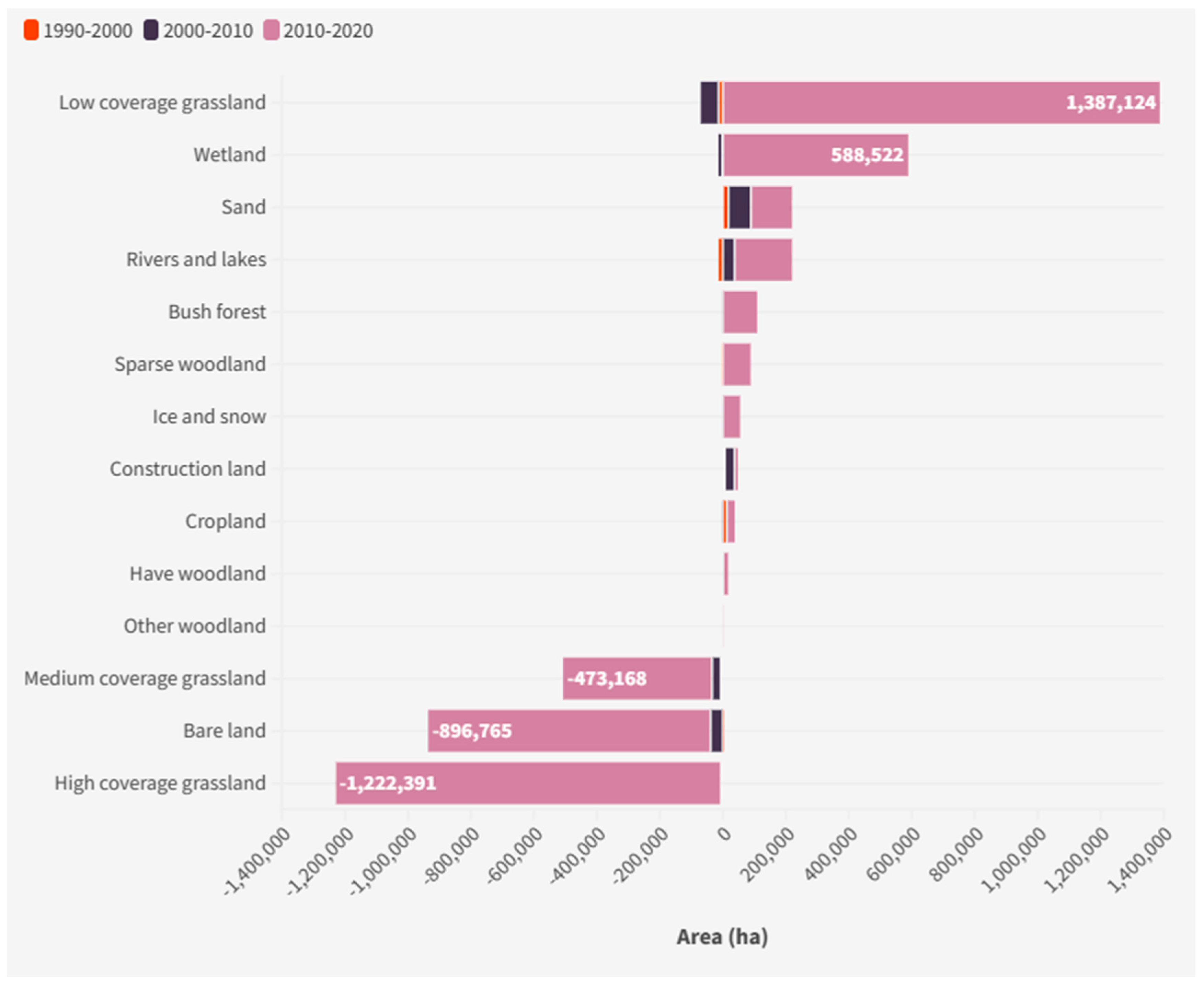 Sustainability 17 03345 g002