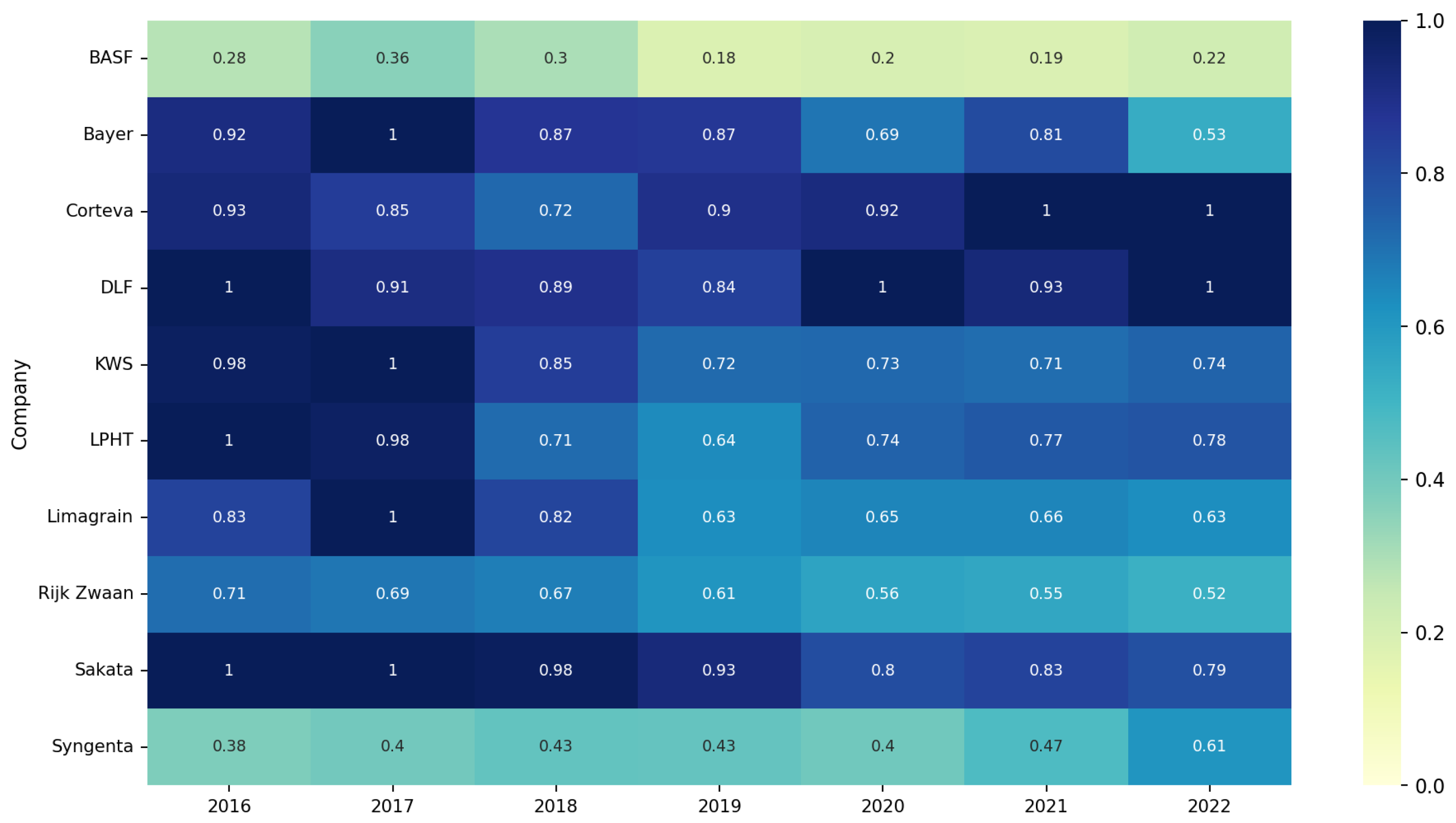 Sustainability 17 03346 g002