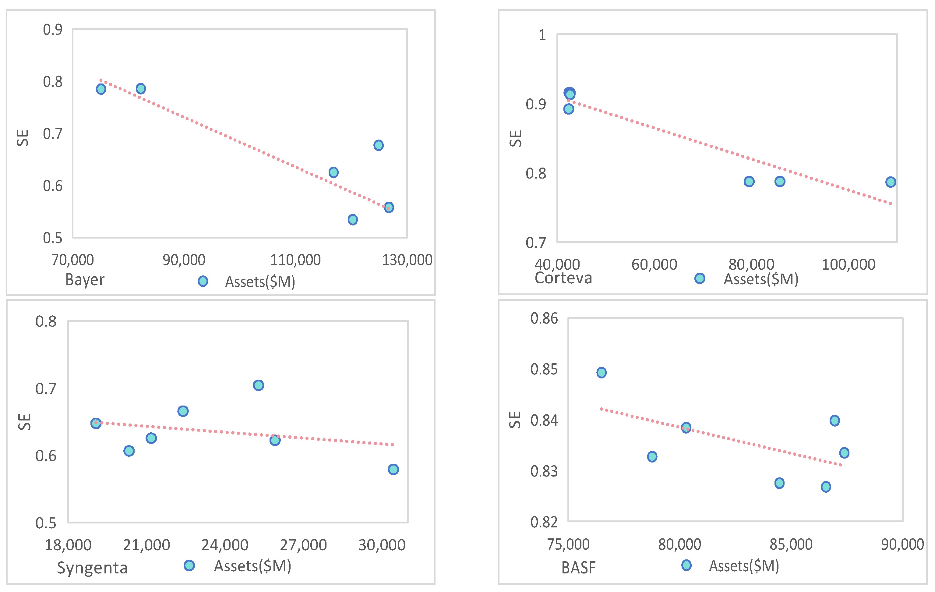 Sustainability 17 03346 g004a