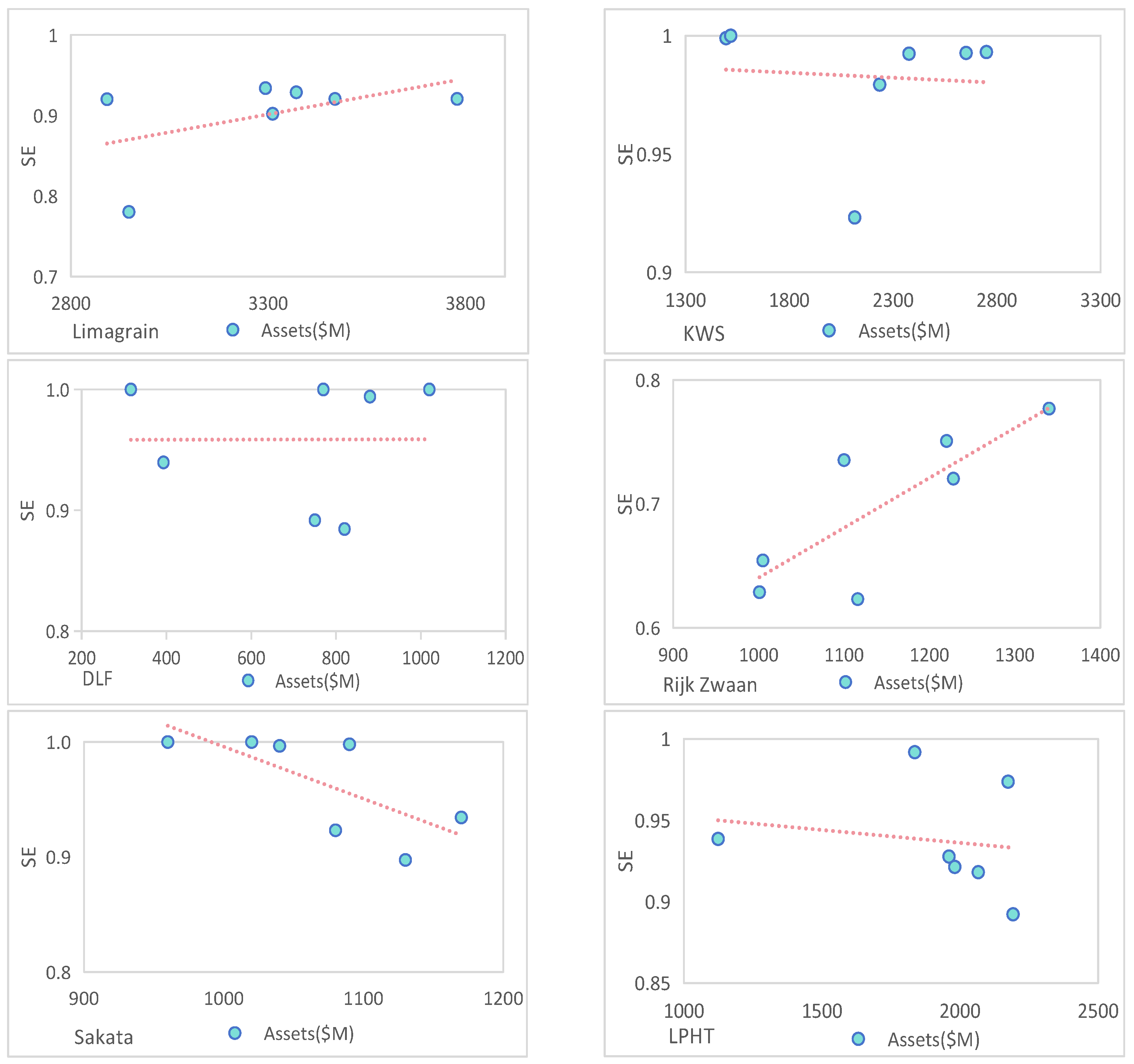 Sustainability 17 03346 g004b