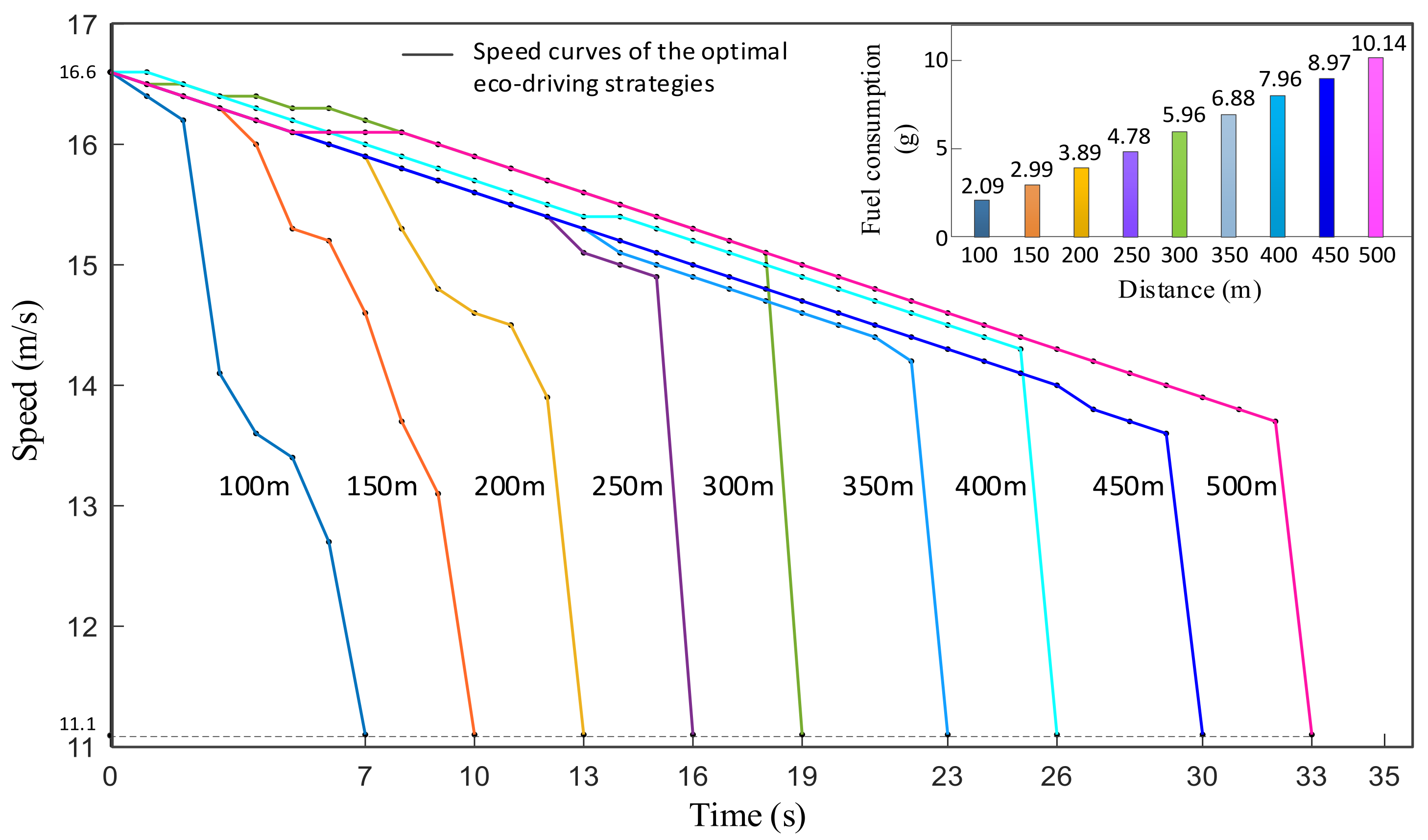 Sustainability 17 03354 g002