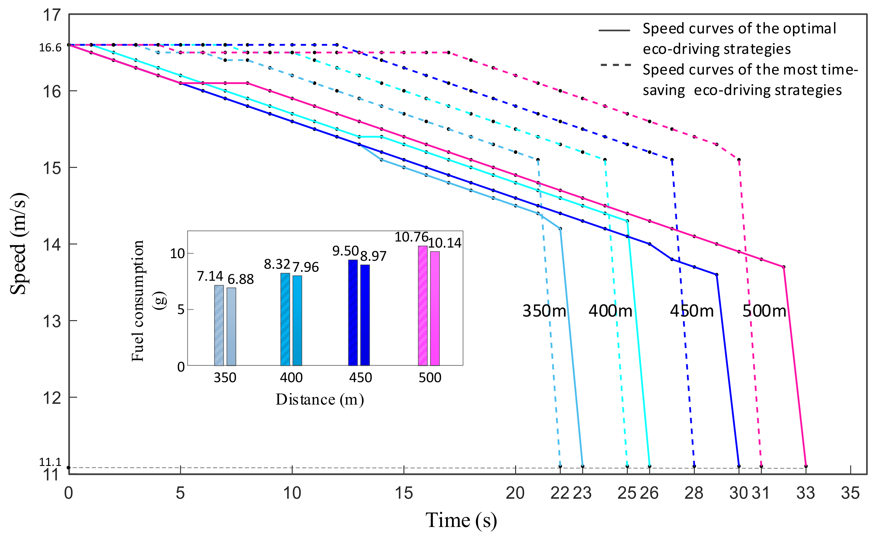 Sustainability 17 03354 g003