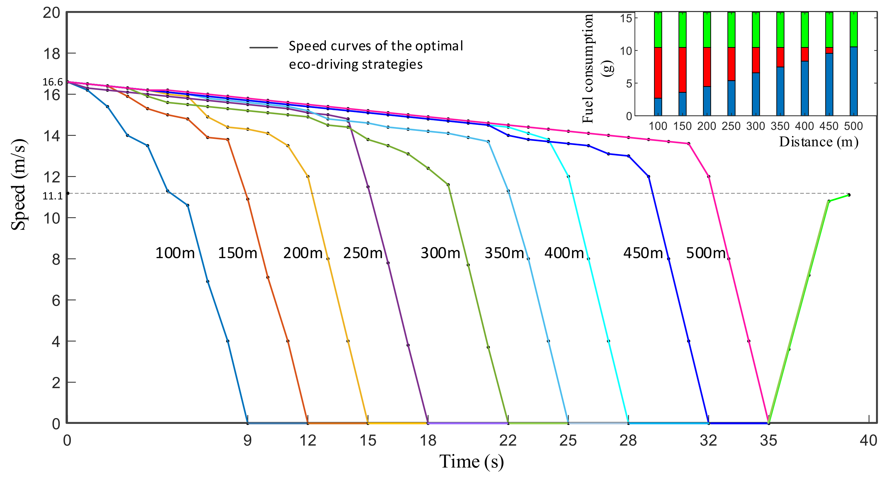 Sustainability 17 03354 g004
