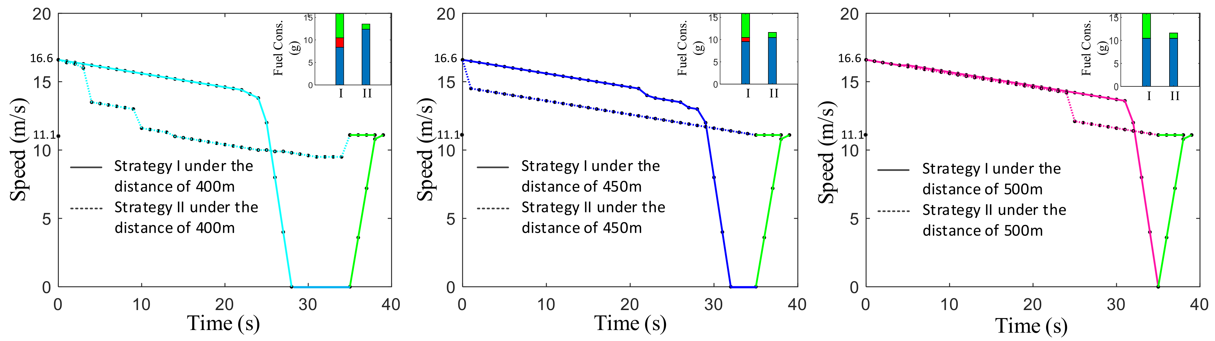 Sustainability 17 03354 g005