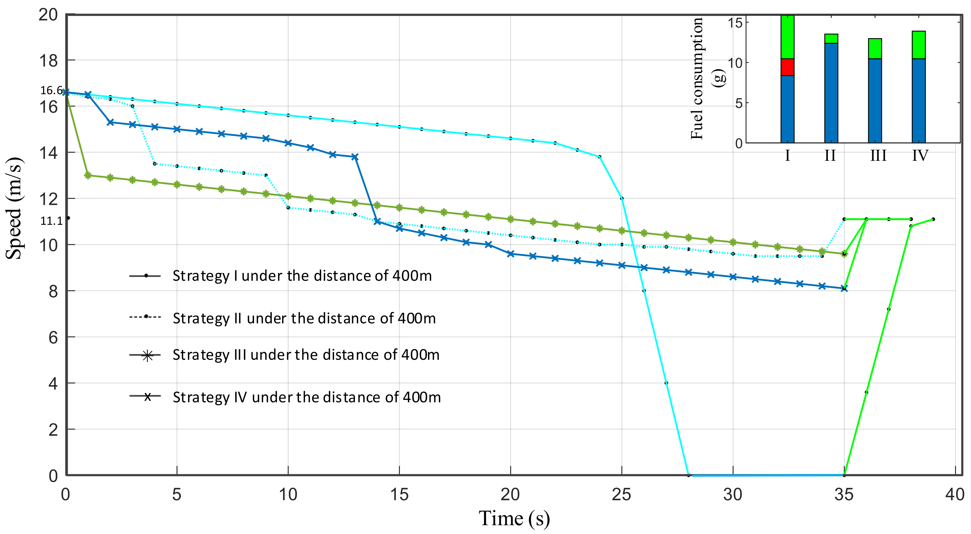 Sustainability 17 03354 g006