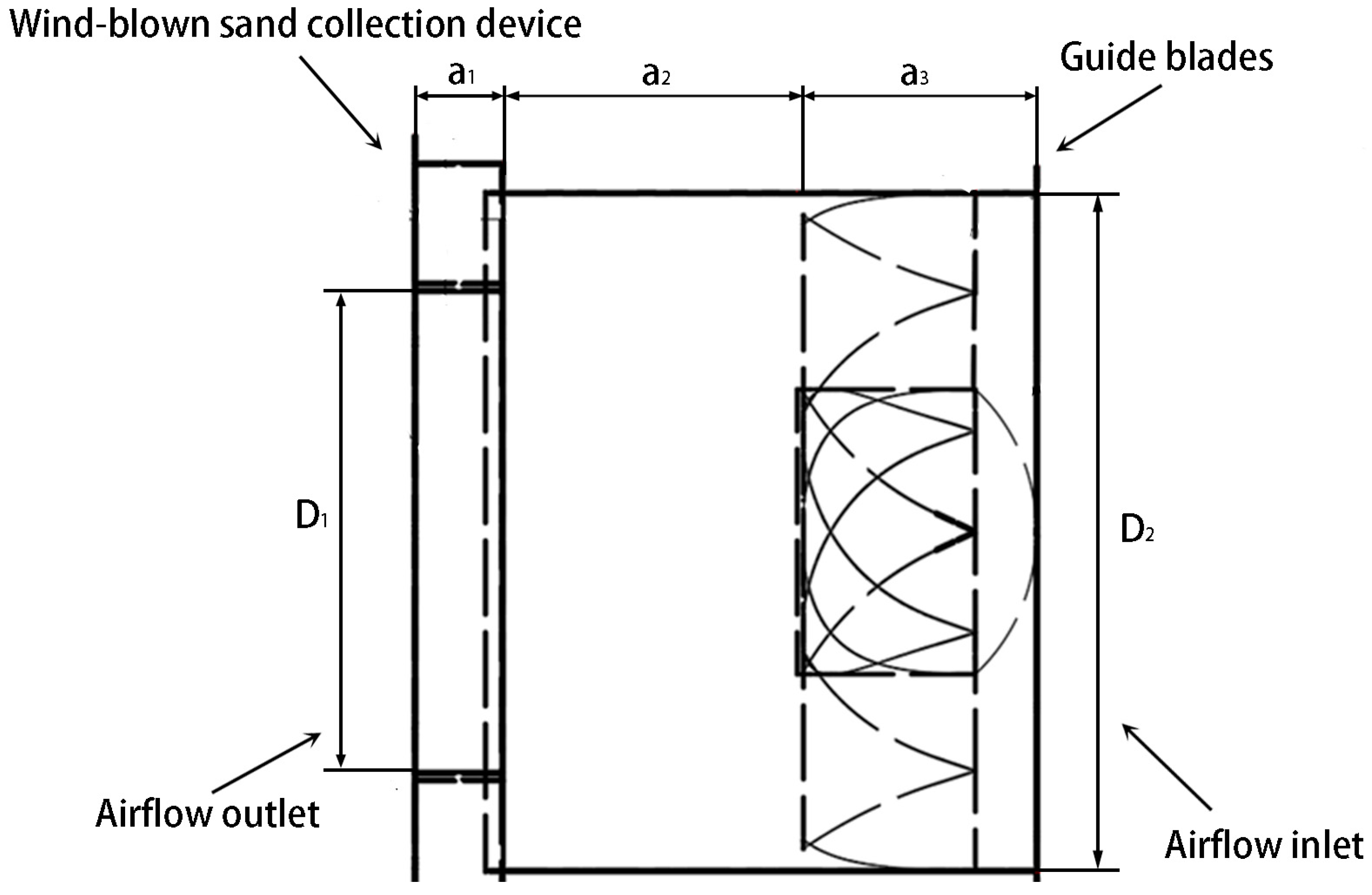 Sustainability 17 03355 g001