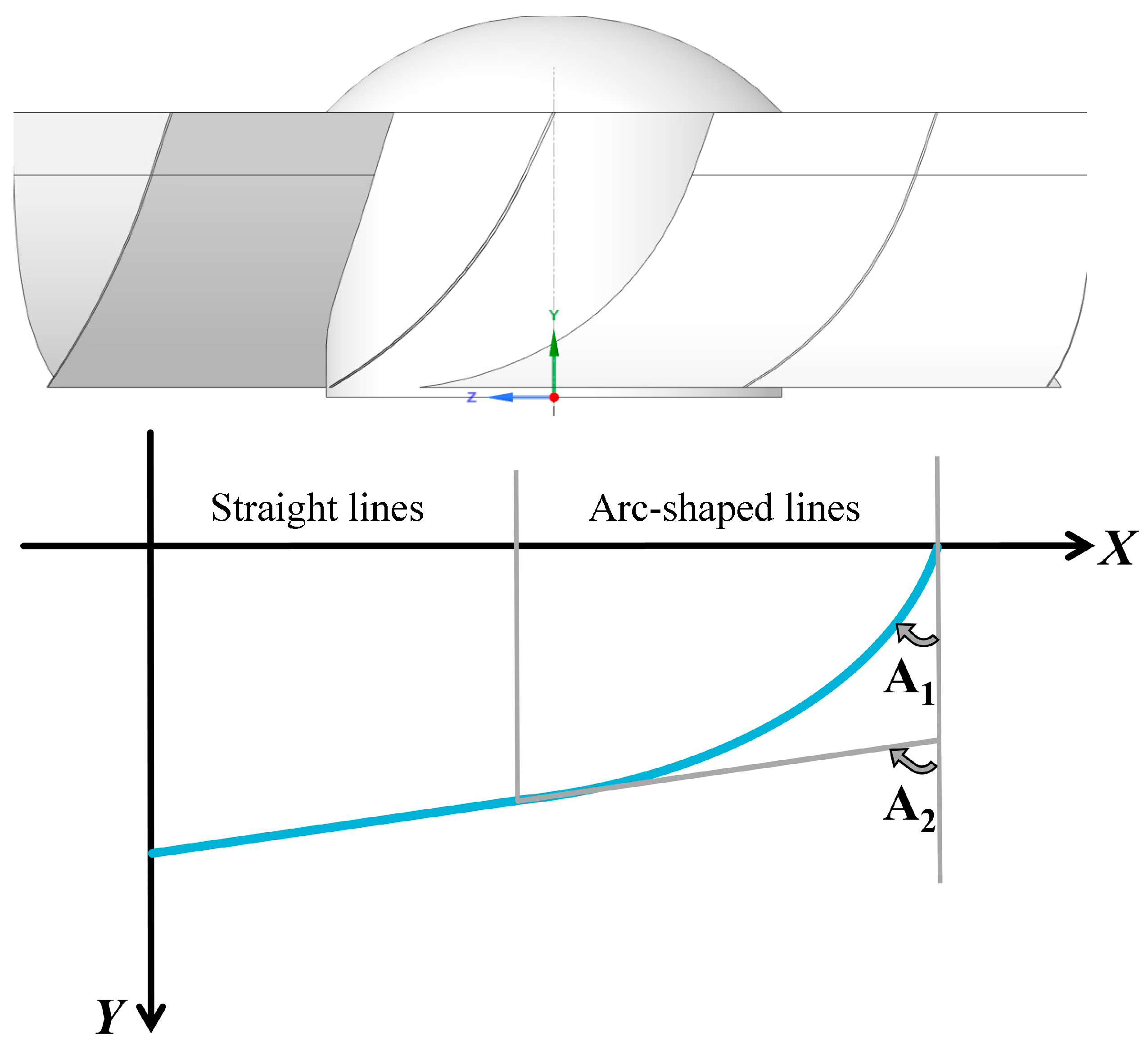 Sustainability 17 03355 g002