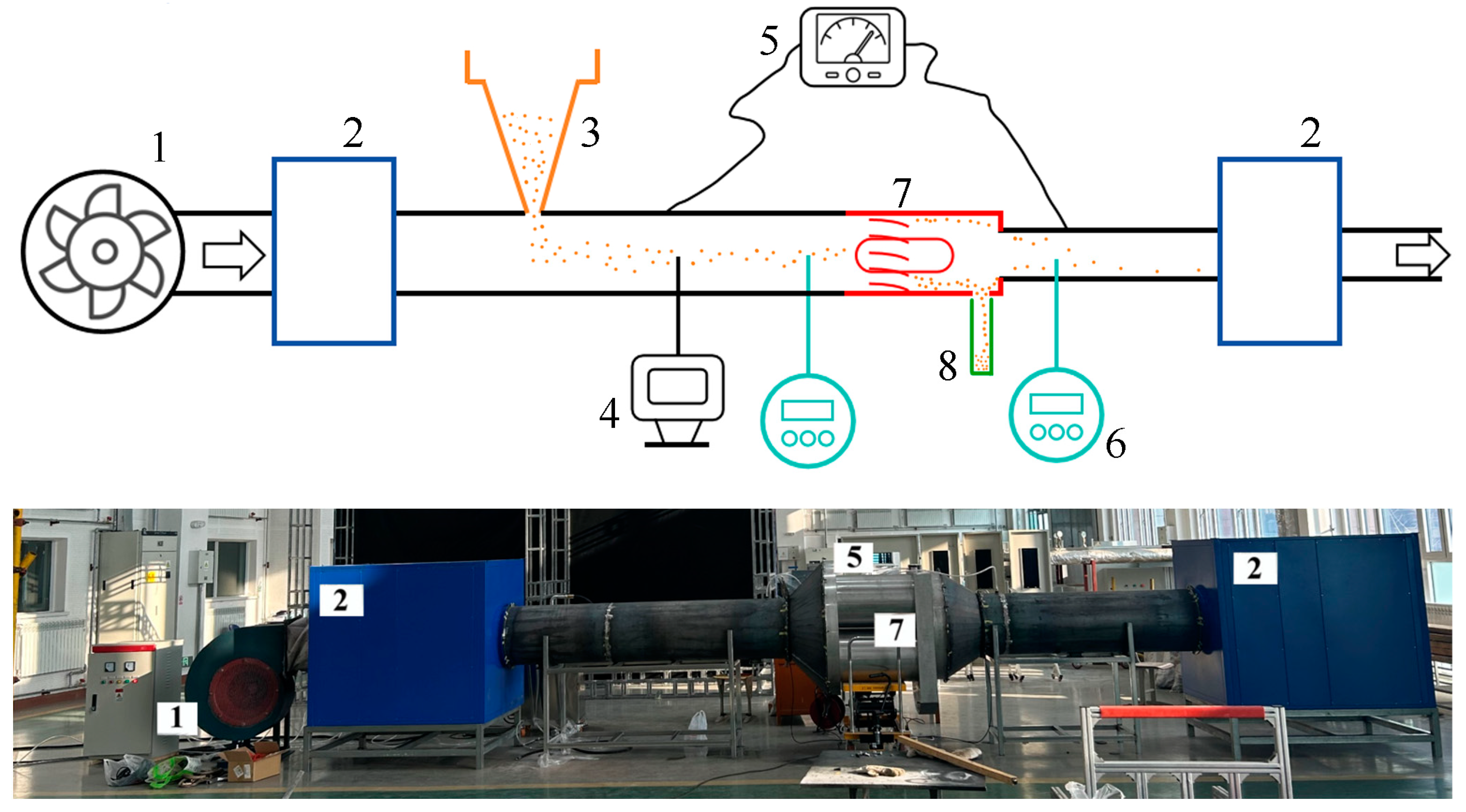 Sustainability 17 03355 g005a