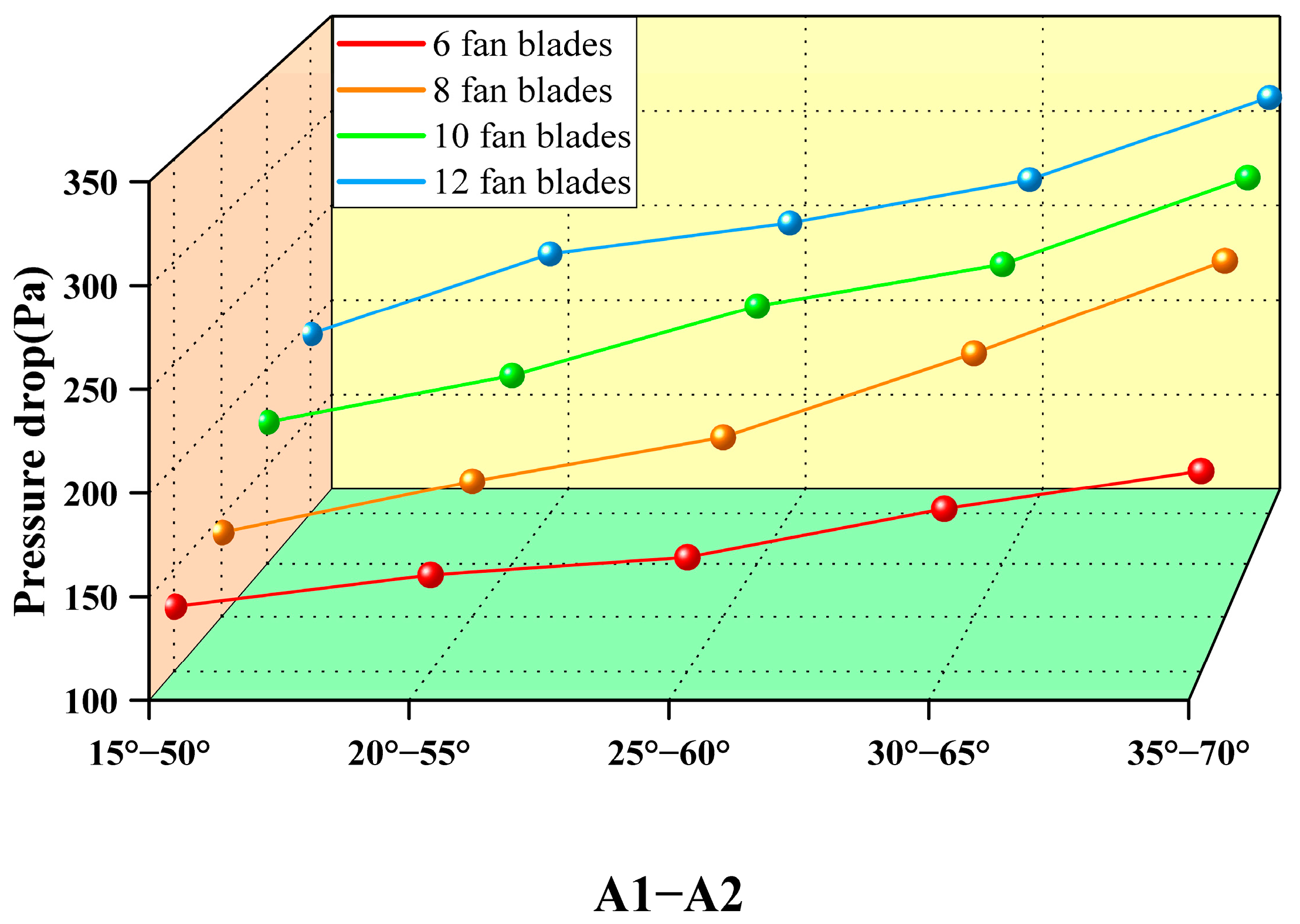 Sustainability 17 03355 g010