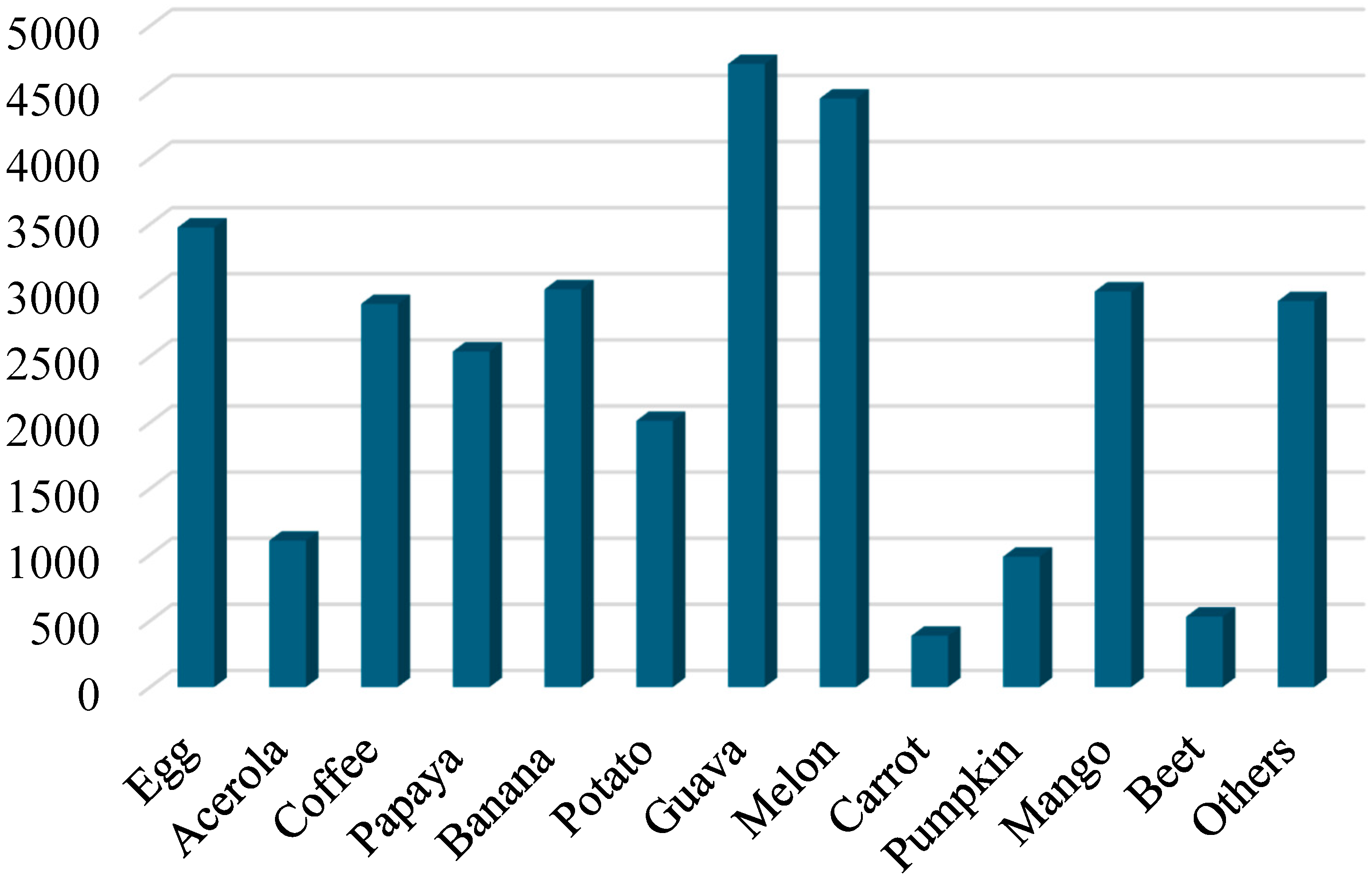 Sustainability 17 03356 g001 Sustainability 17 03356 g001