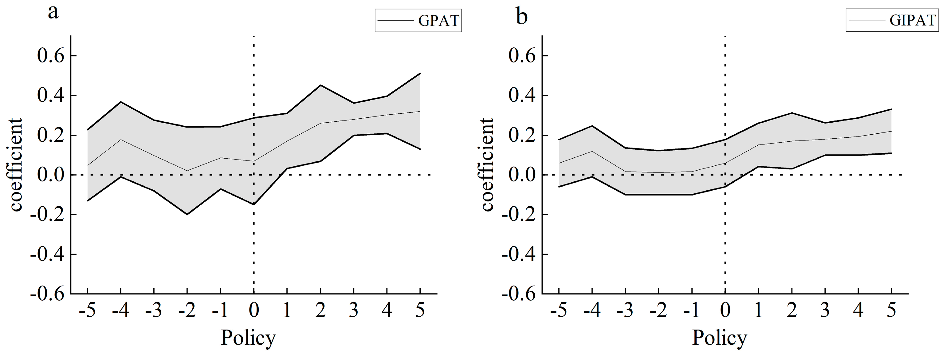 Sustainability 17 03362 g001