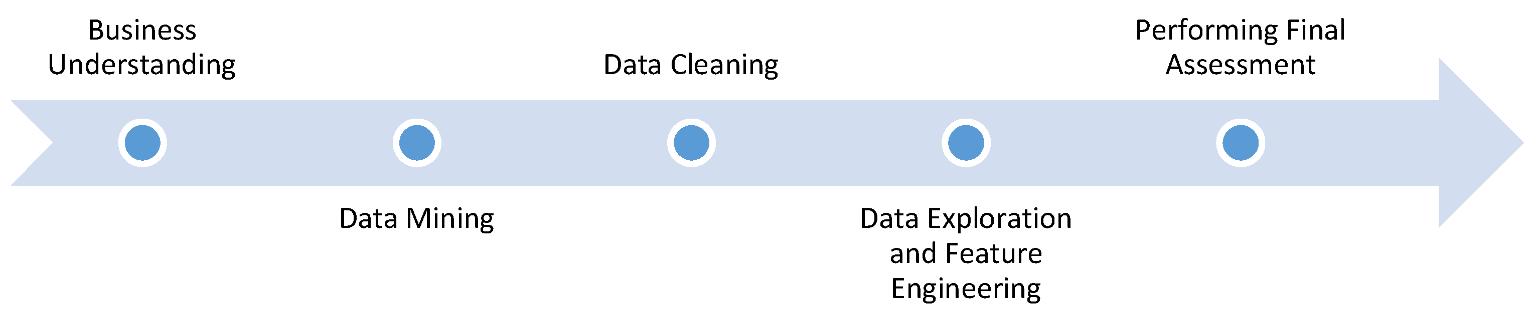 Sustainability 17 03364 g002