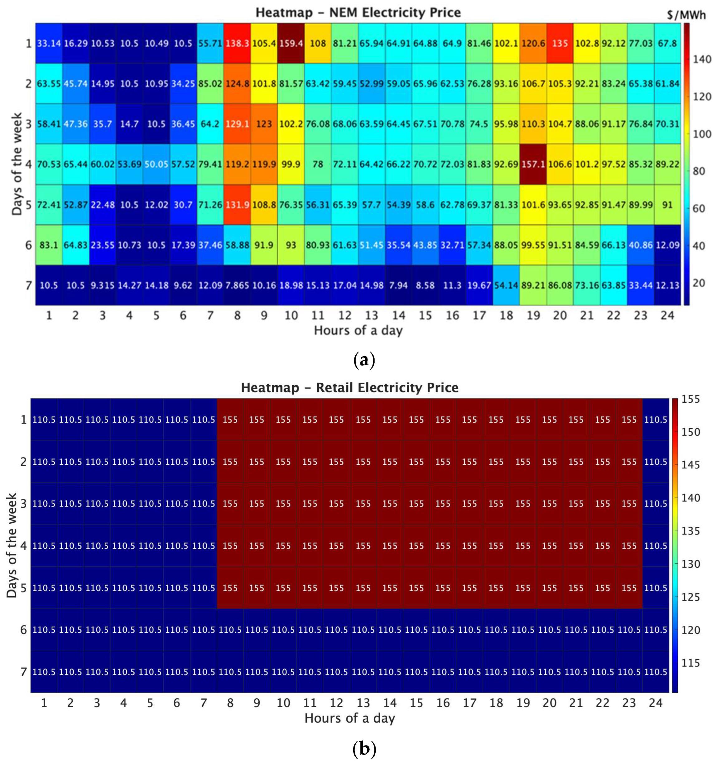 Sustainability 17 03364 g004