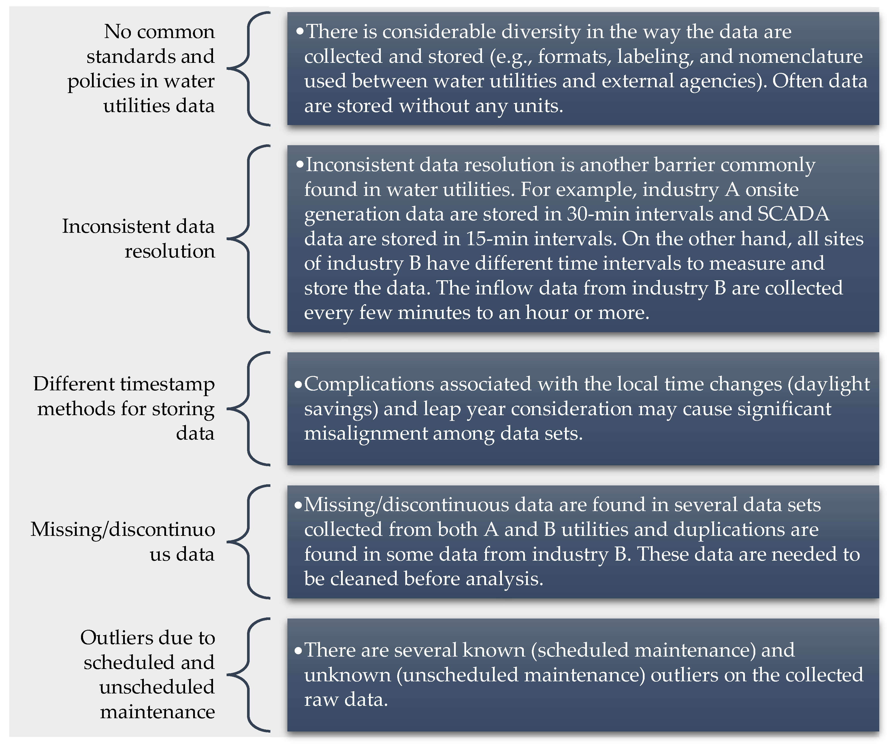 Sustainability 17 03364 g006