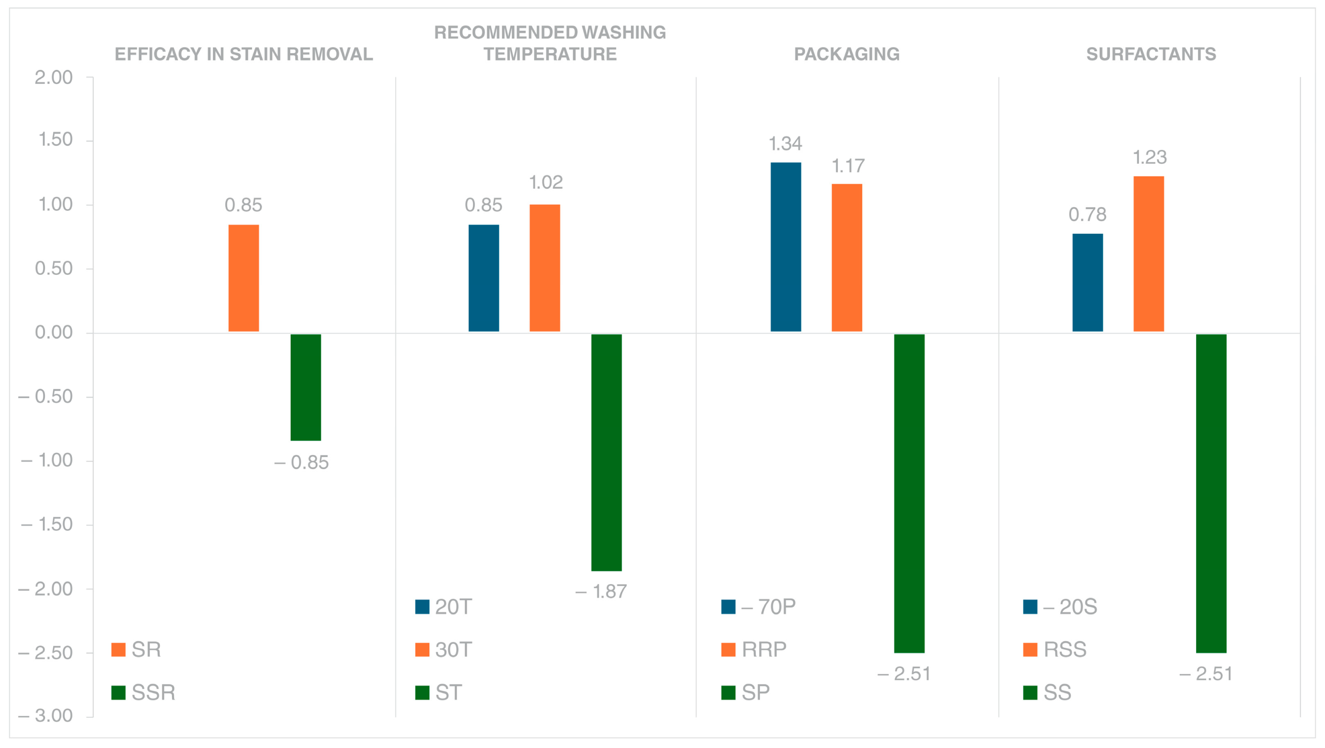 Sustainability 17 03365 g003 Sustainability 17 03365 g003