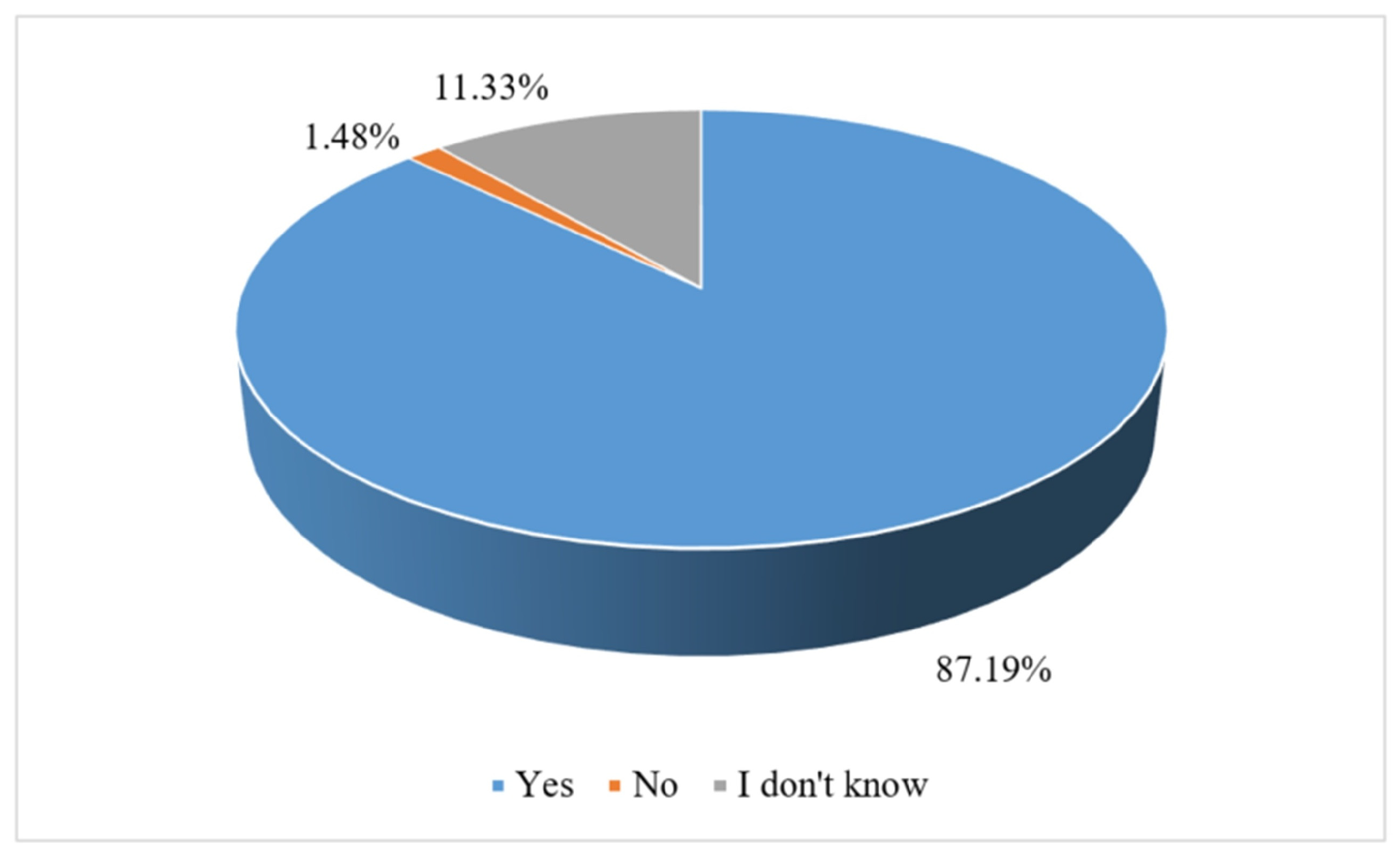 Sustainability 17 03367 g002