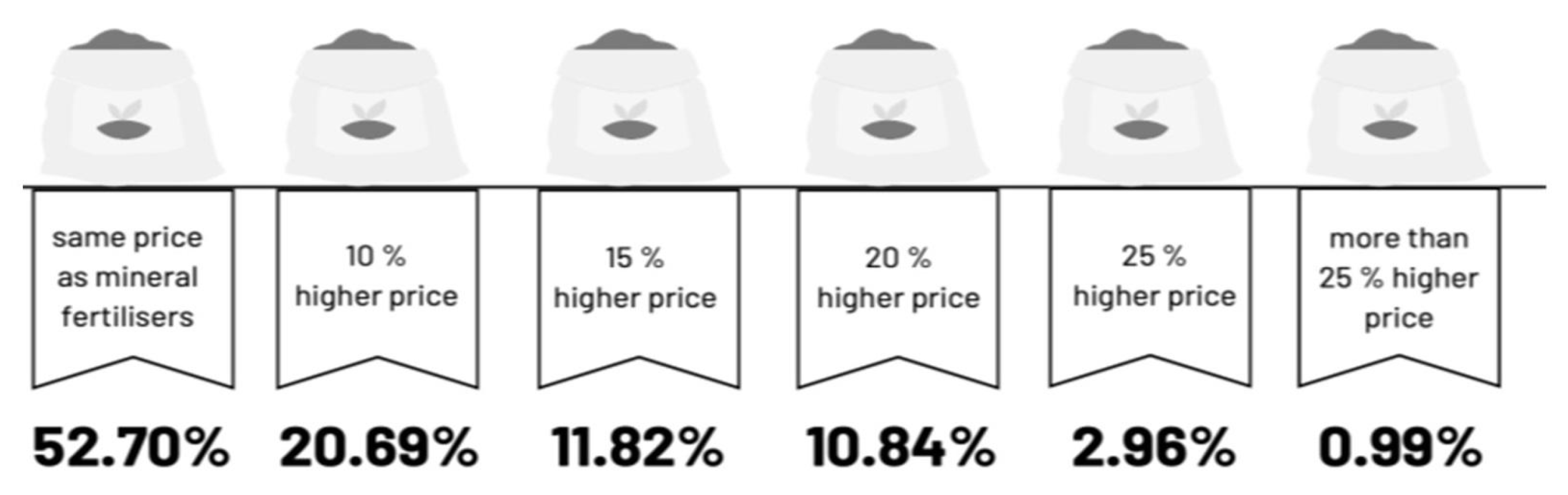 Sustainability 17 03367 g004