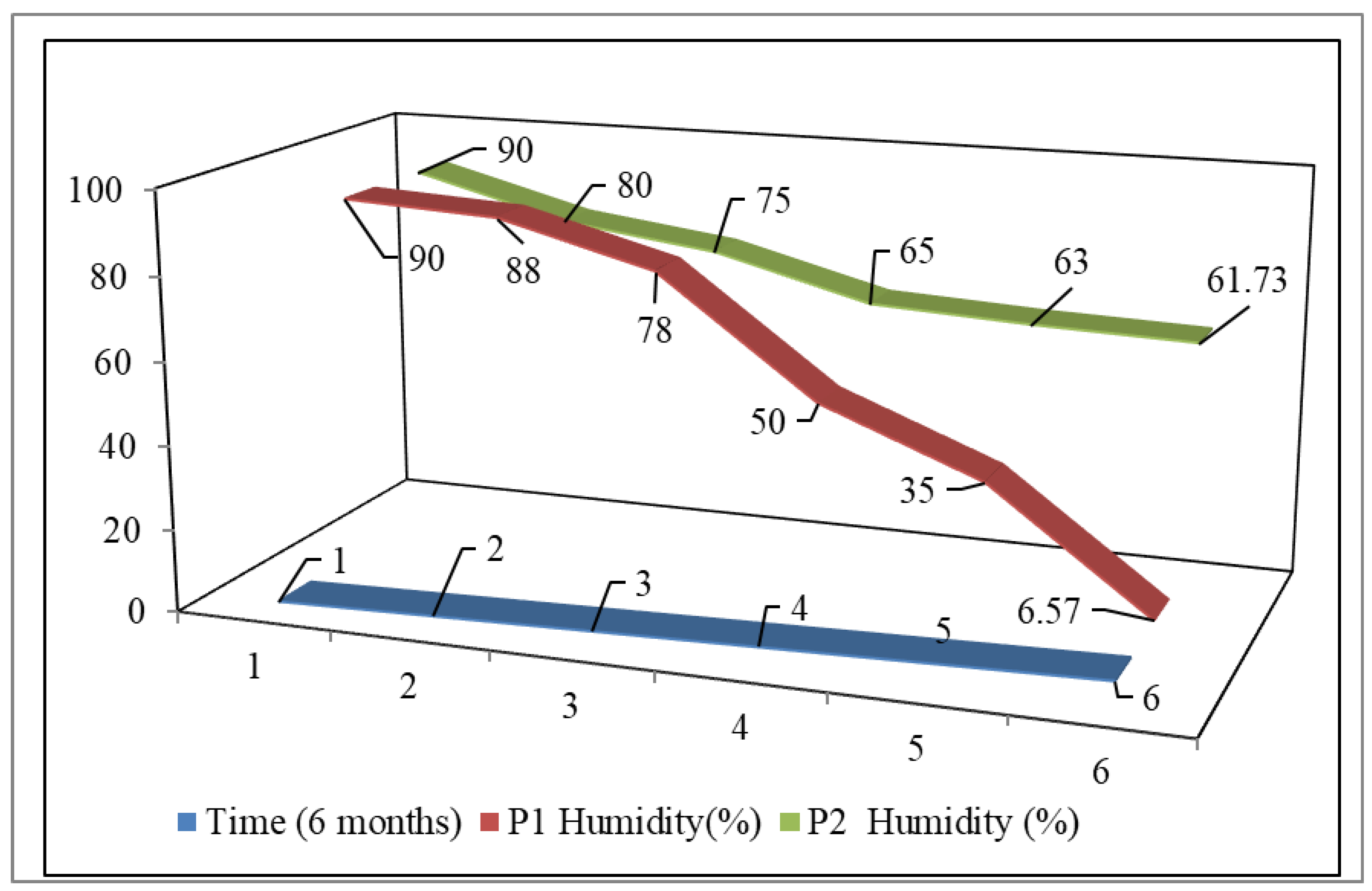 Sustainability 17 03368 g003