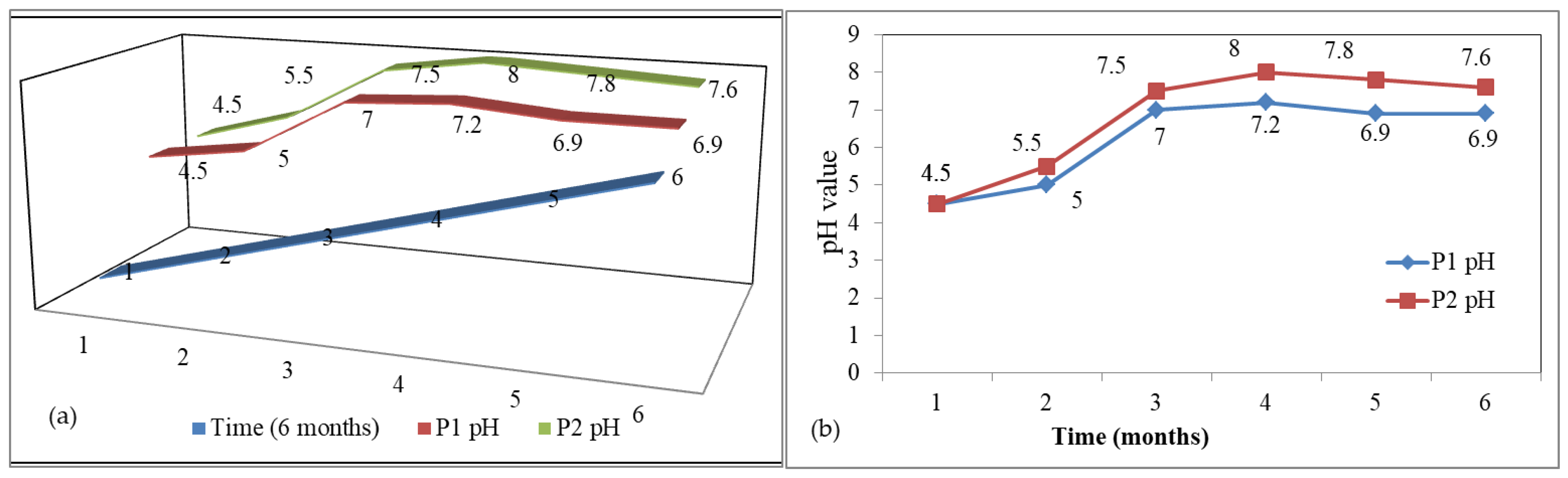 Sustainability 17 03368 g004