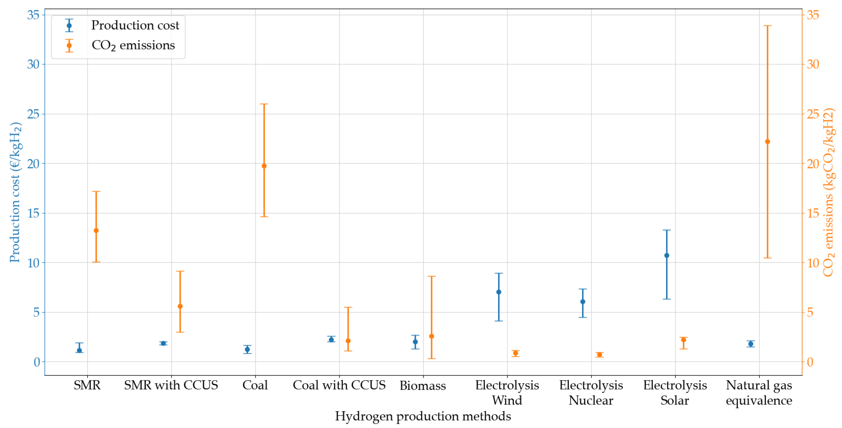 Sustainability 17 03369 g001