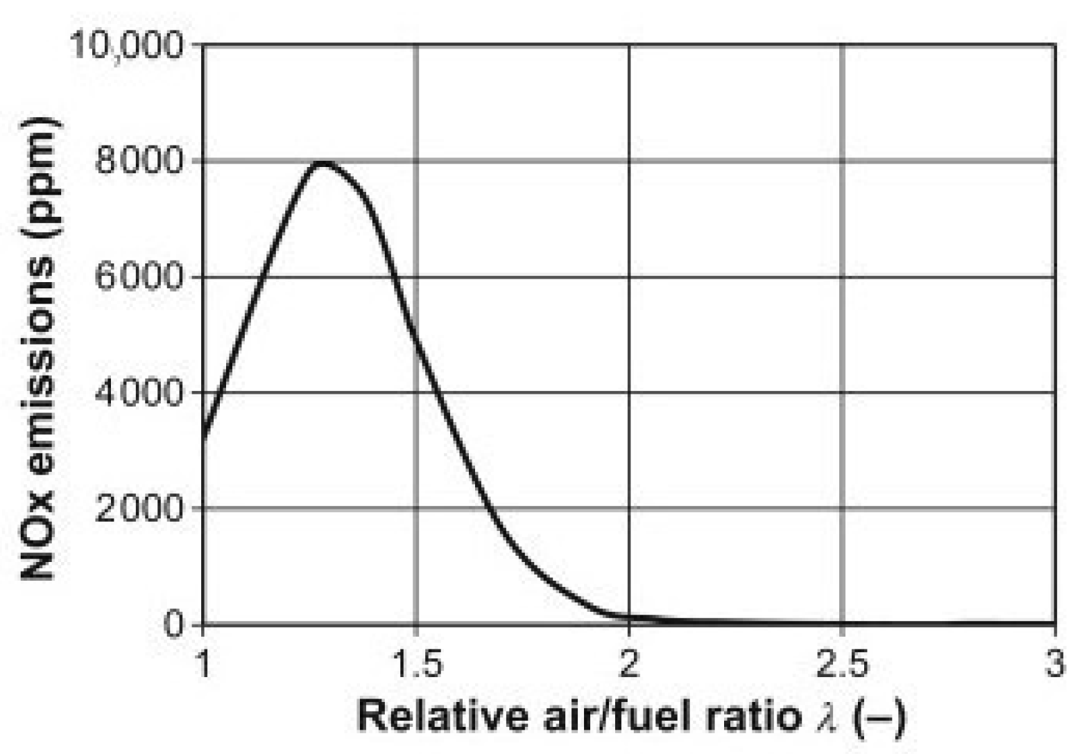 Sustainability 17 03369 g004